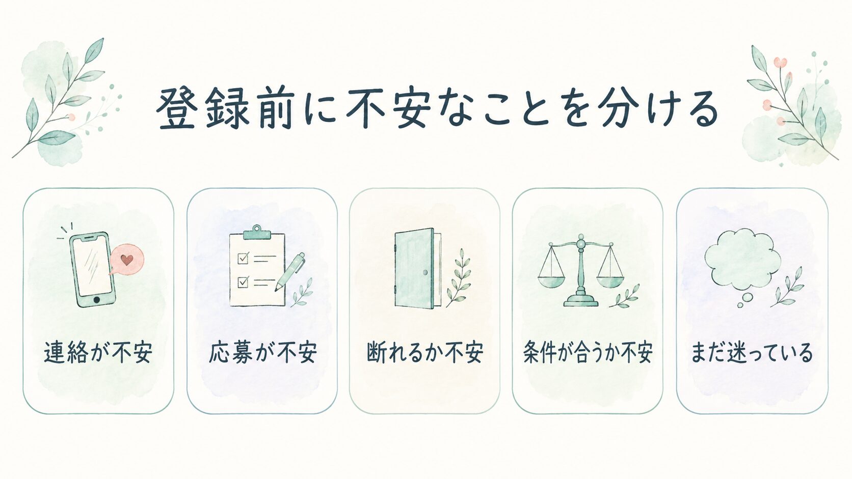 登録前に不安なことを分けるについて整理した薬剤師向け図解