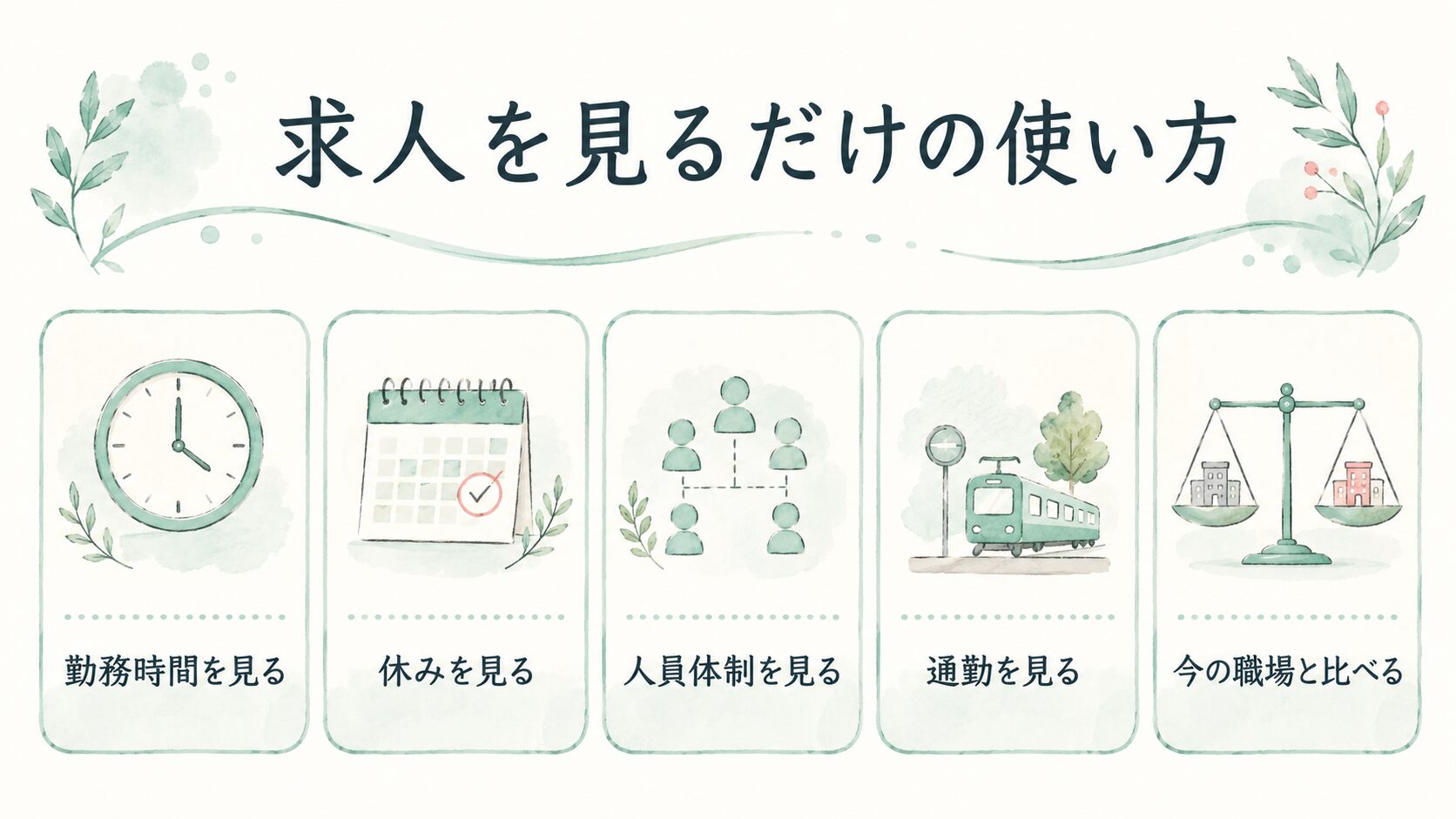 求人を見るだけの使い方について整理した薬剤師向け図解