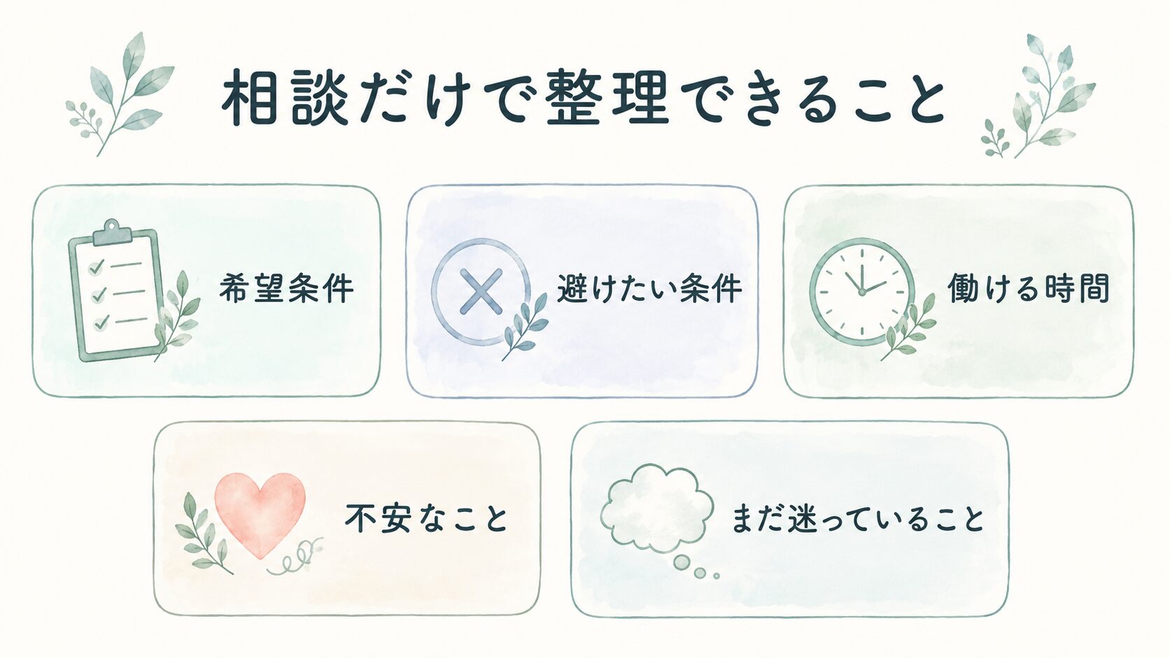 相談だけで整理できることについて整理した薬剤師向け図解