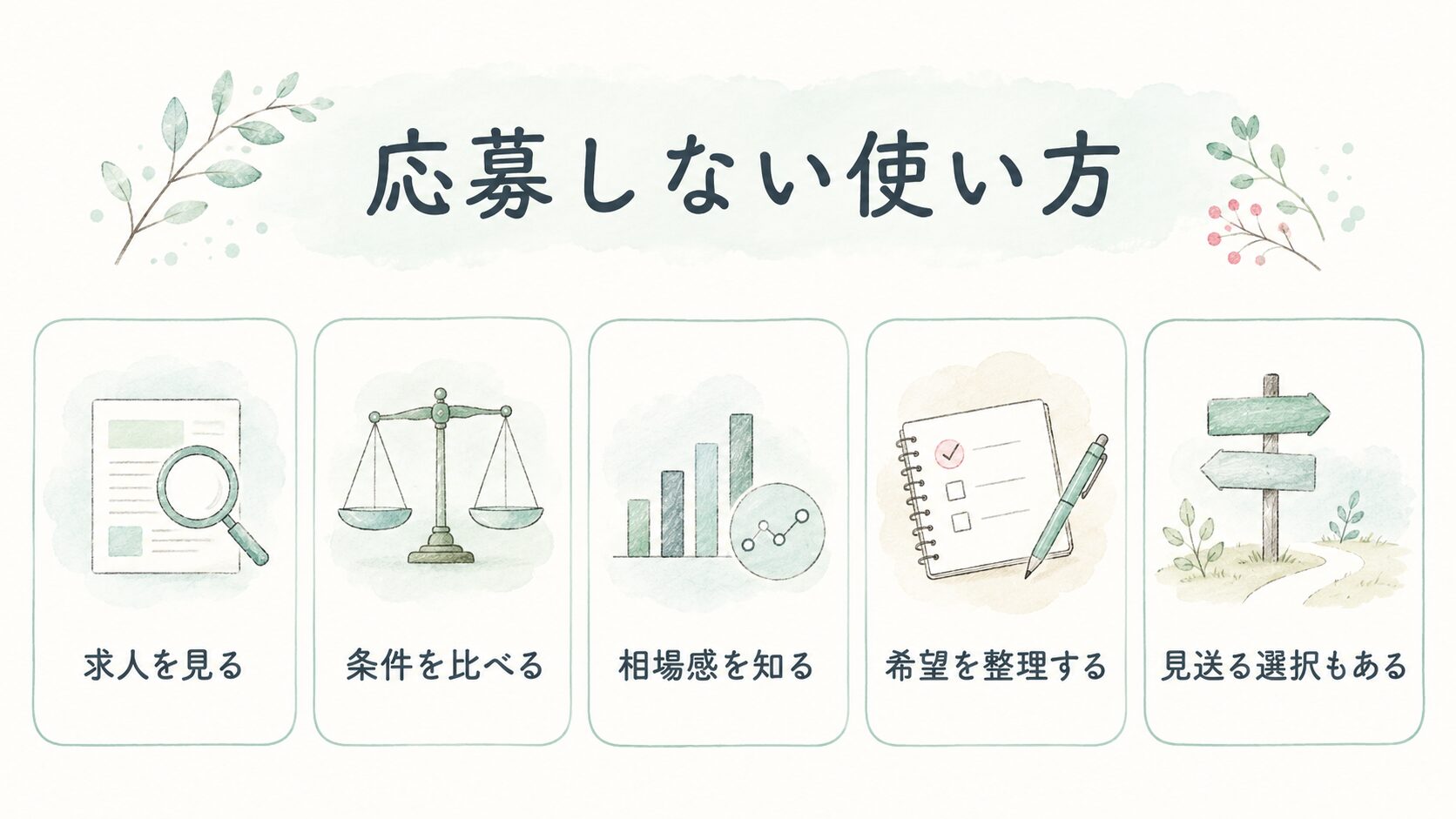 応募しない使い方について整理した薬剤師向け図解