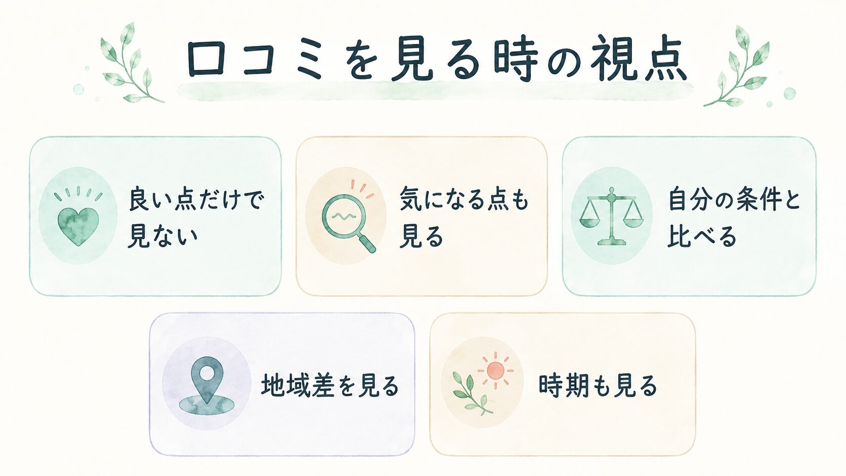 口コミを見る時の視点について整理した薬剤師向け図解