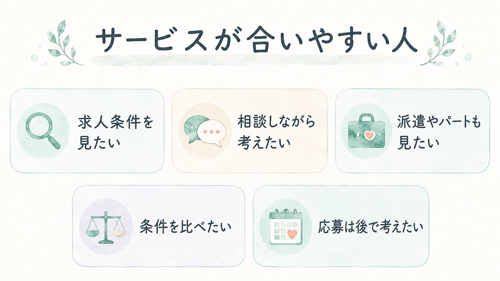 サービスが合いやすい人について整理した薬剤師向け図解