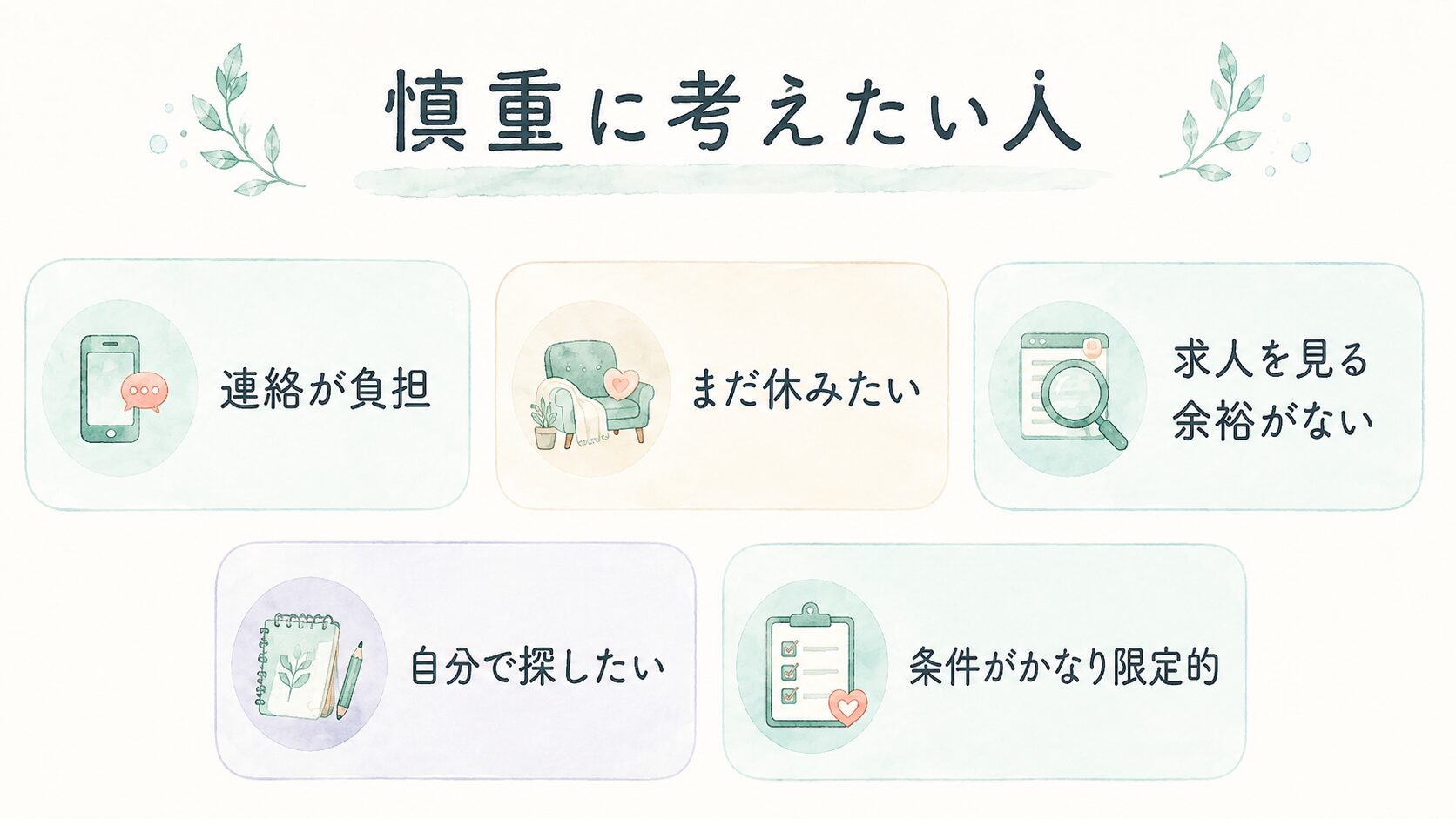 慎重に考えたい人について整理した薬剤師向け図解