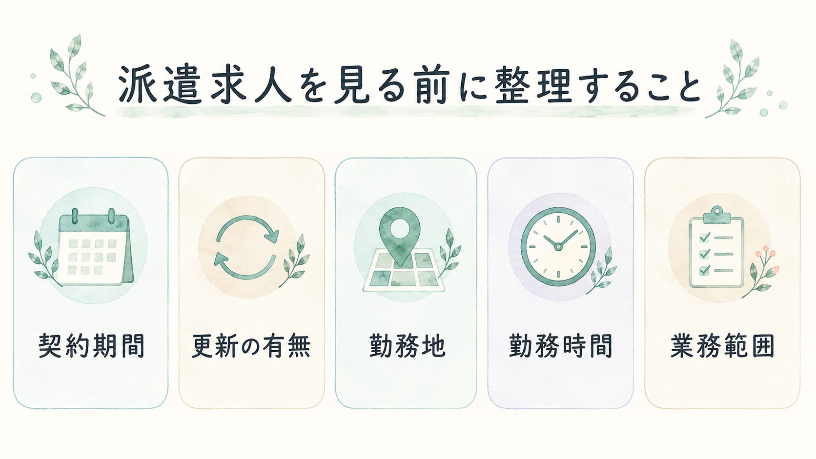 派遣求人を見る前に整理することについて整理した薬剤師向け図解