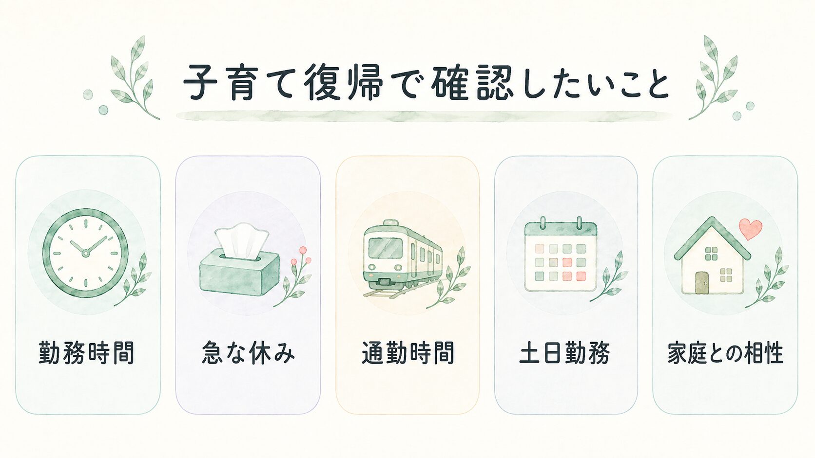子育て復帰で確認したいことについて整理した薬剤師向け図解