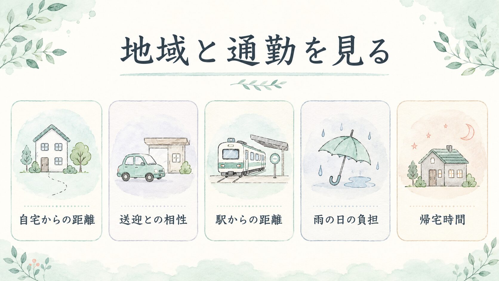 地域と通勤を見るについて整理した薬剤師向け図解