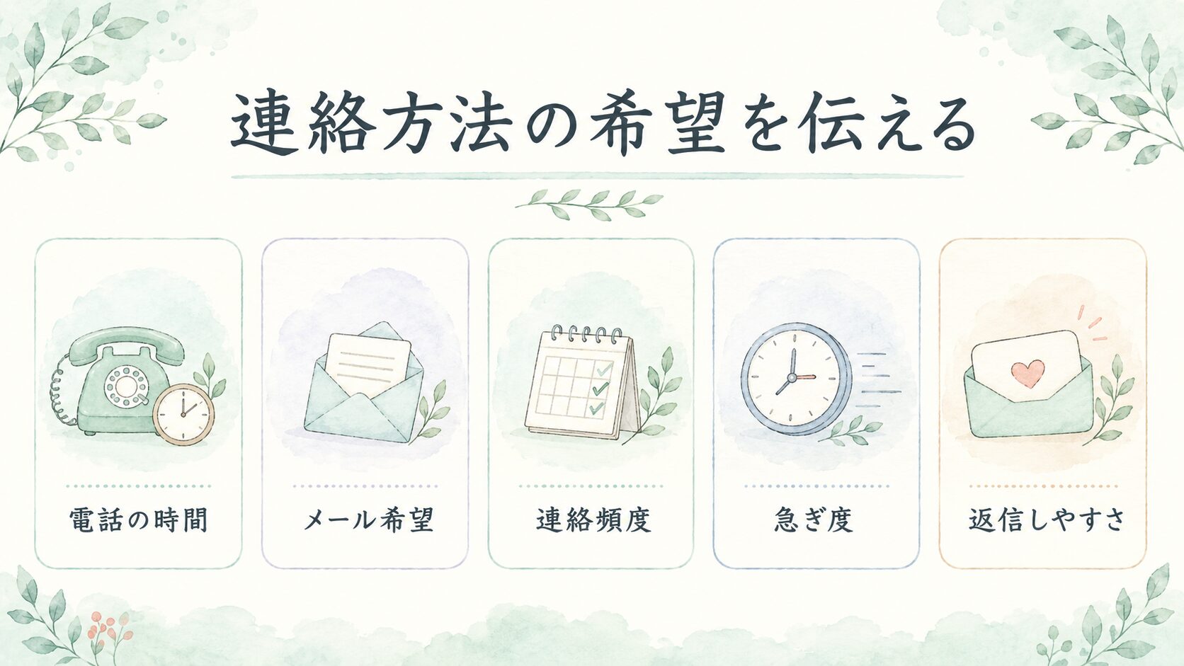連絡方法の希望を伝える項目について整理した薬剤師向け図解