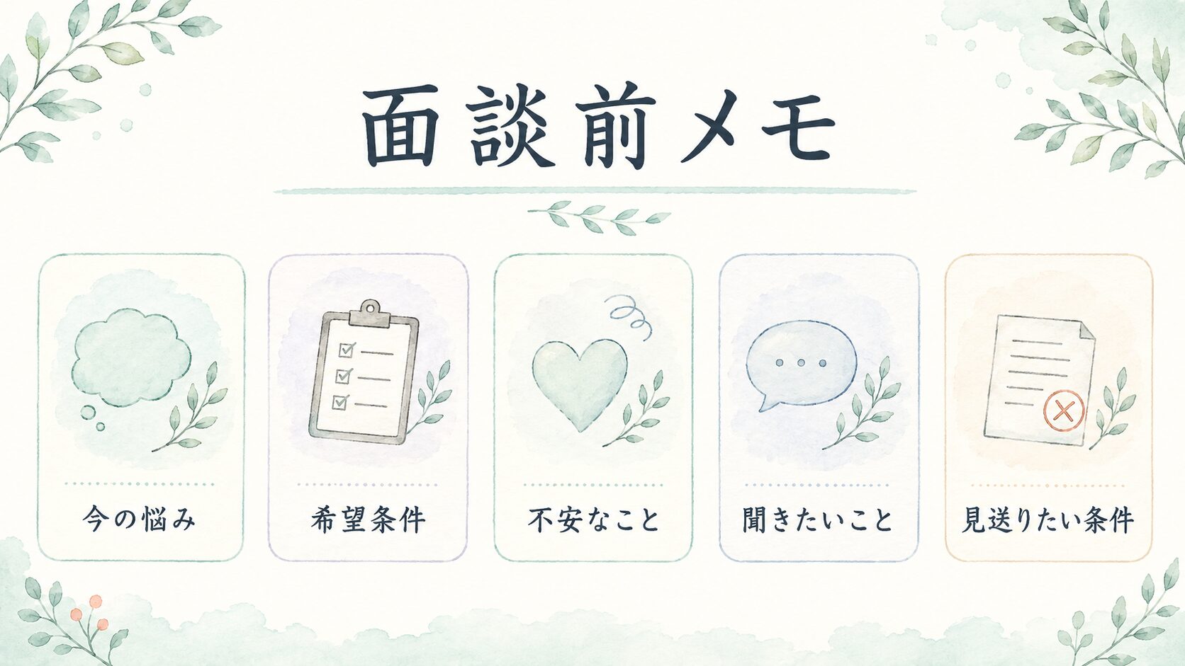 面談前メモについて整理した薬剤師向け図解