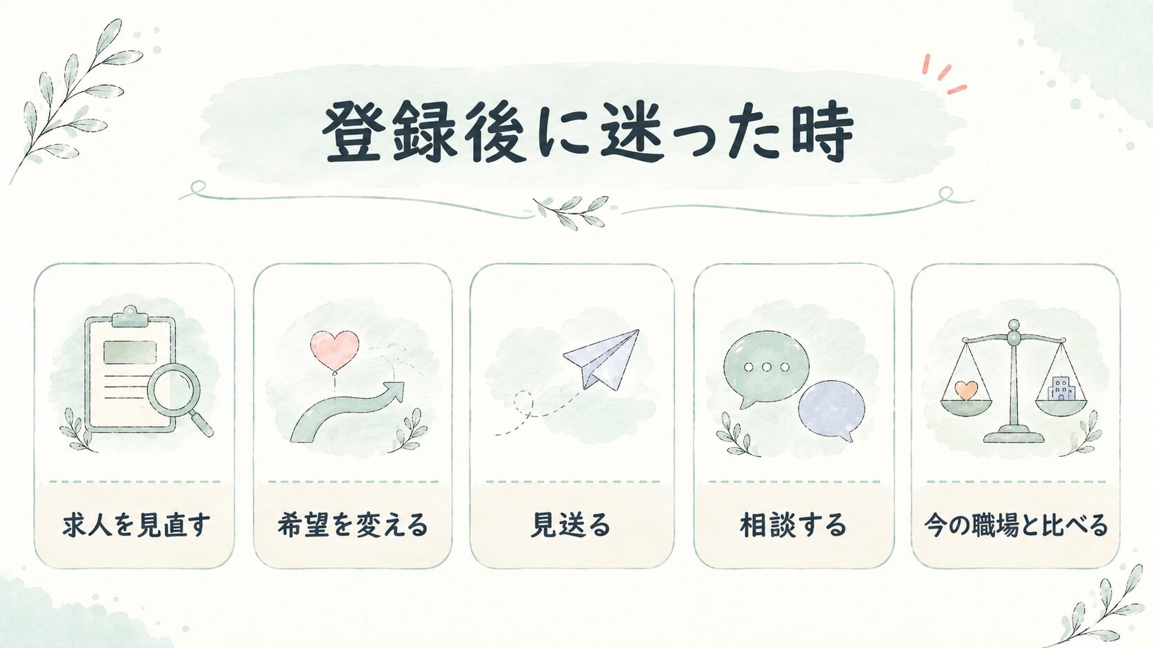 登録後に迷った時について整理した薬剤師向け図解