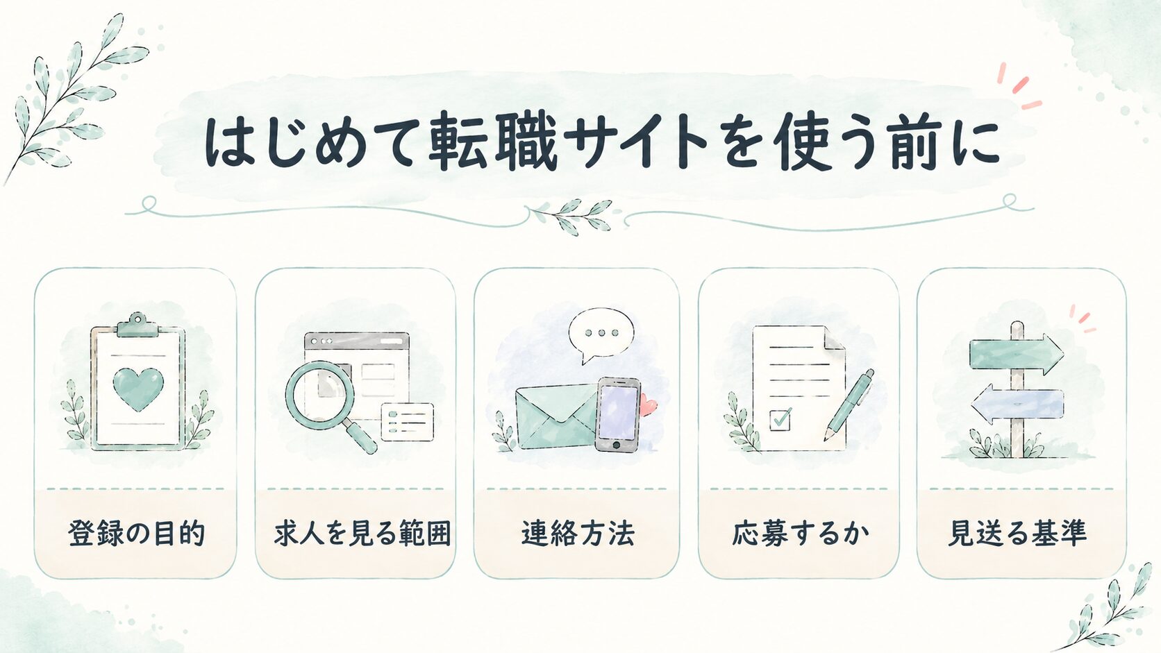 はじめて転職サイトを使う前にについて整理した薬剤師向け図解