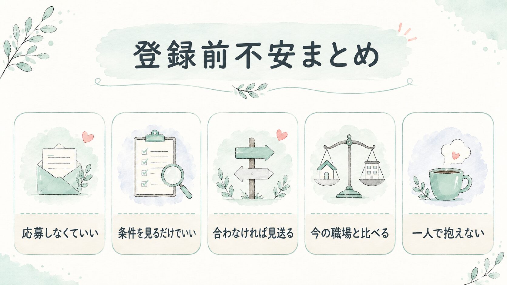 登録前不安まとめについて整理した薬剤師向け図解