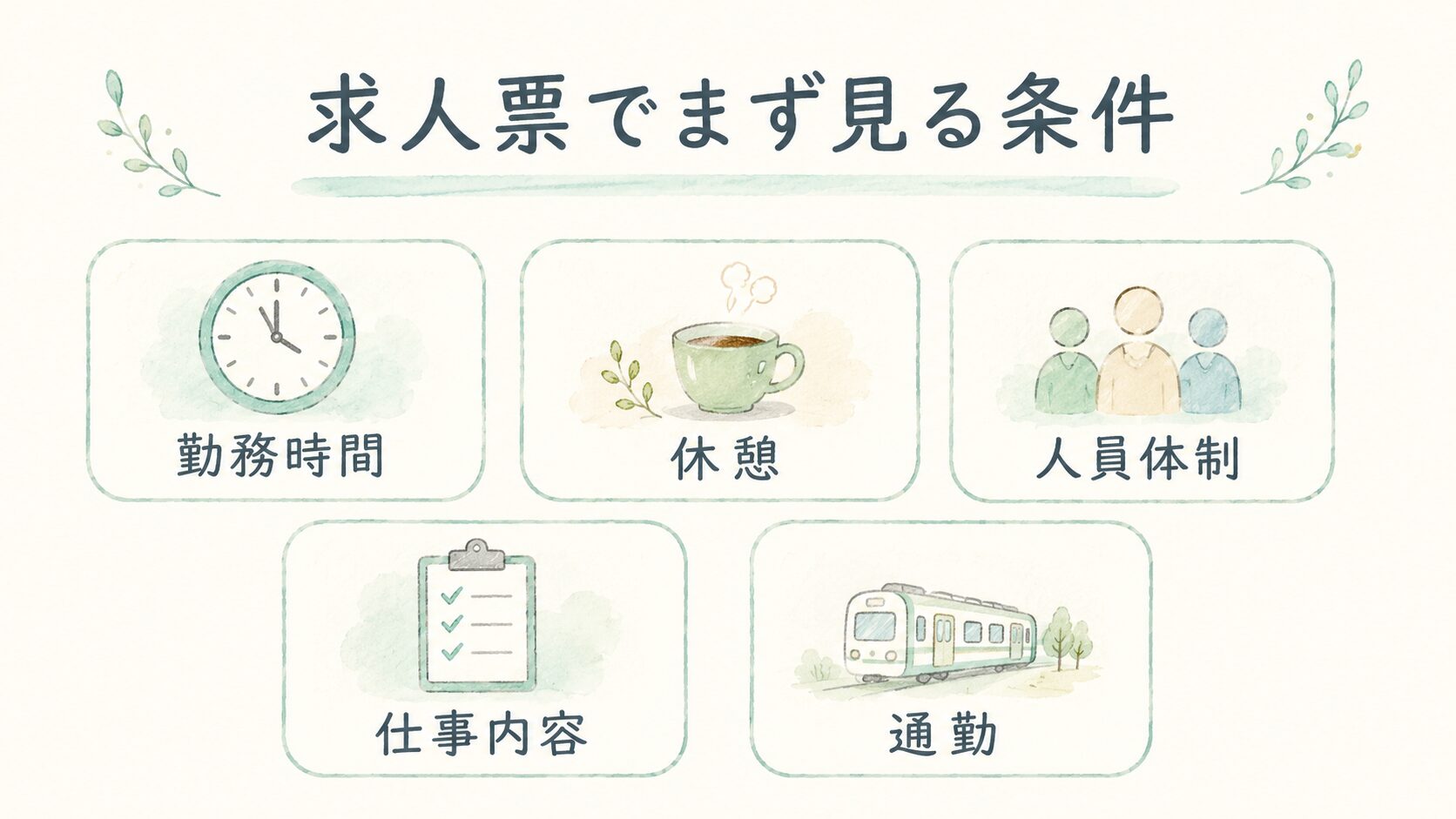 求人票でまず見る条件について整理した薬剤師向け図解