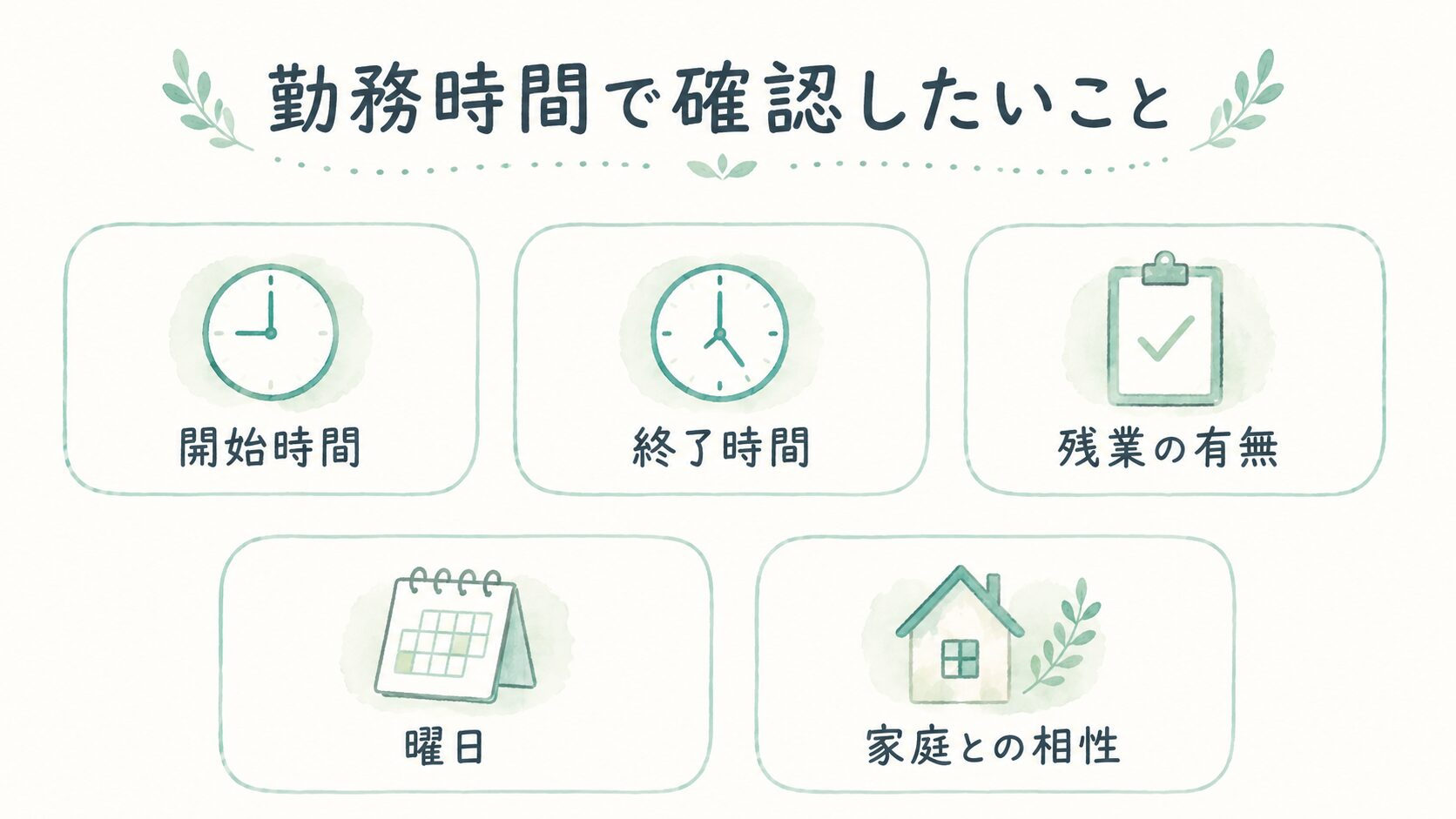勤務時間で確認したいことについて整理した薬剤師向け図解