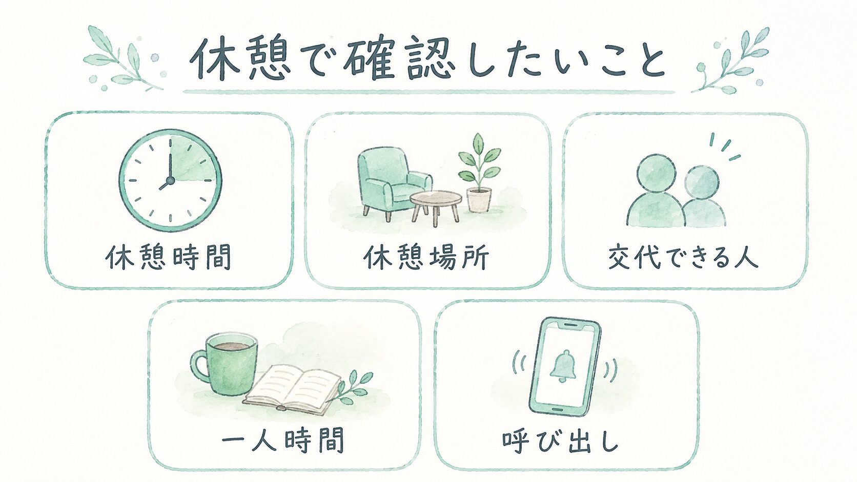 休憩で確認したいことについて整理した薬剤師向け図解