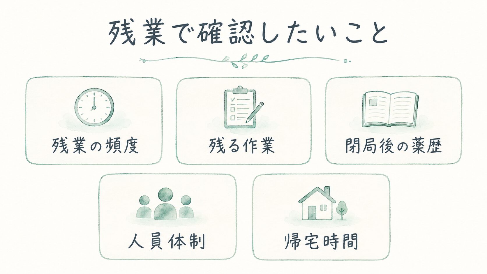 残業で確認したいことについて整理した薬剤師向け図解