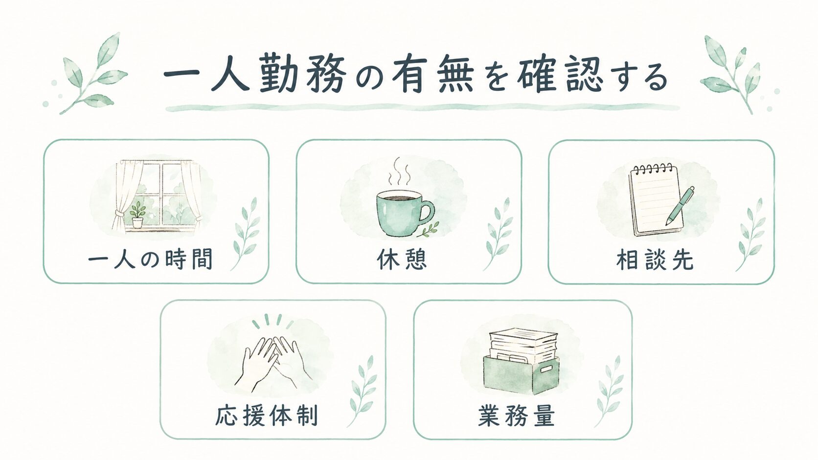 一人勤務の有無を確認するについて整理した薬剤師向け図解