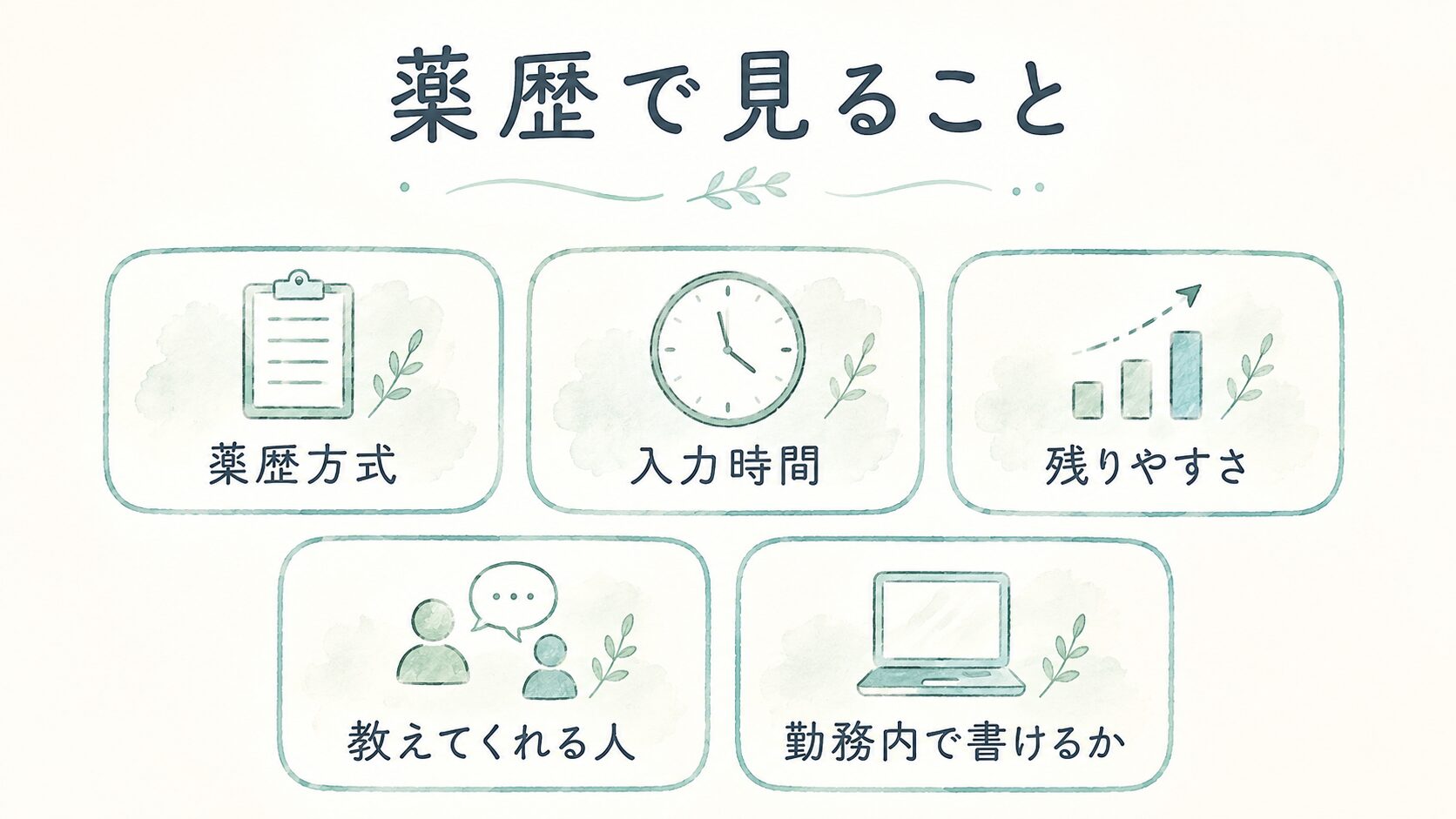 薬歴で見ることについて整理した薬剤師向け図解