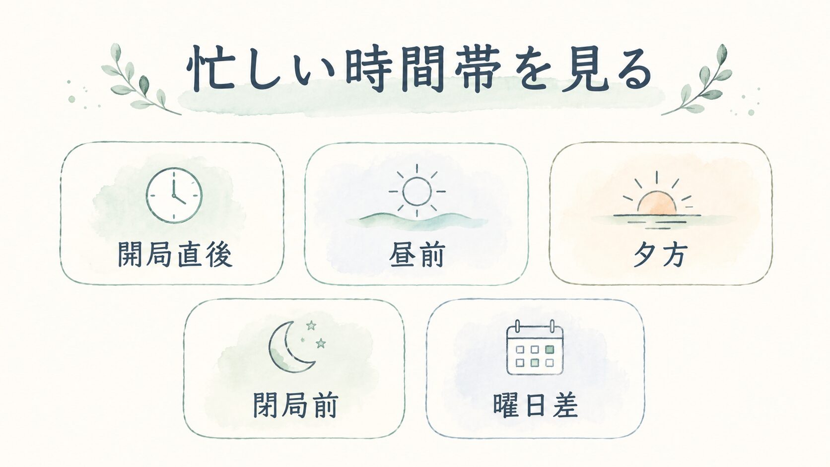 忙しい時間帯を見るについて整理した薬剤師向け図解