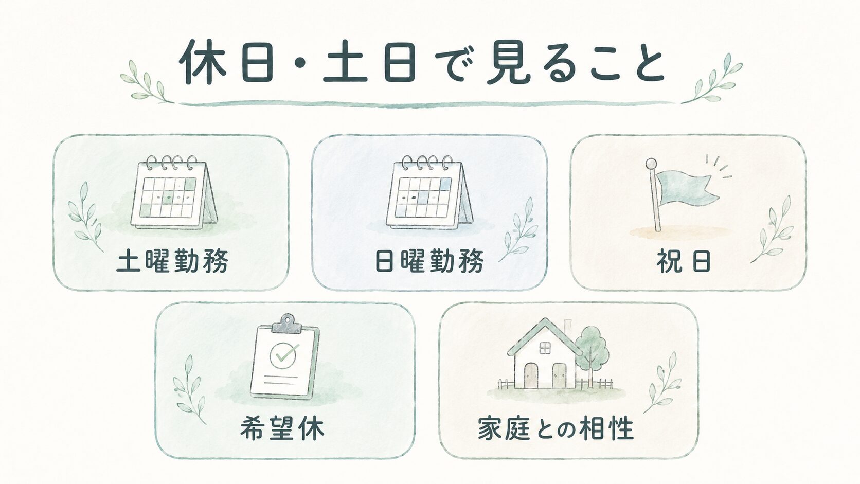 休日・土日で見ることについて整理した薬剤師向け図解