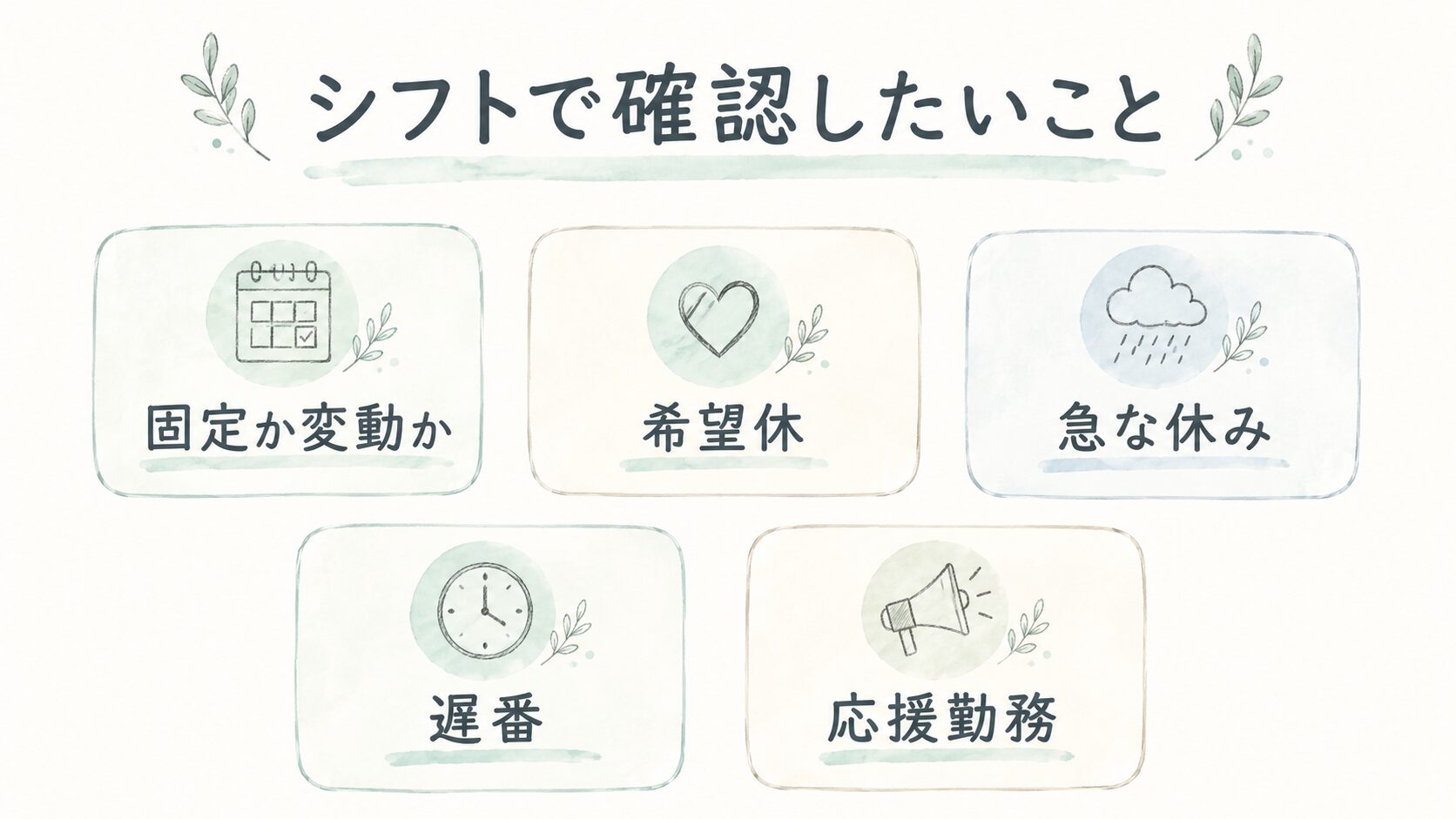 シフトで確認したいことについて整理した薬剤師向け図解