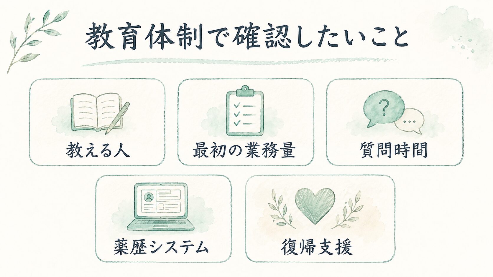 教育体制で確認したいことについて整理した薬剤師向け図解