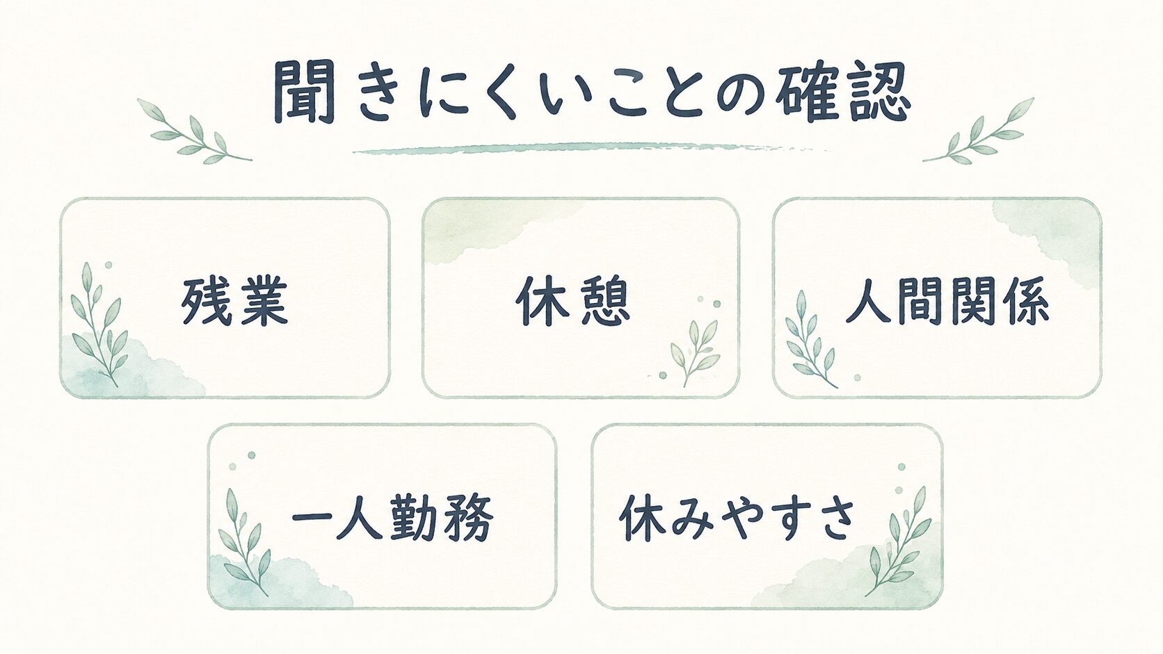 聞きにくいことの確認について整理した薬剤師向け図解
