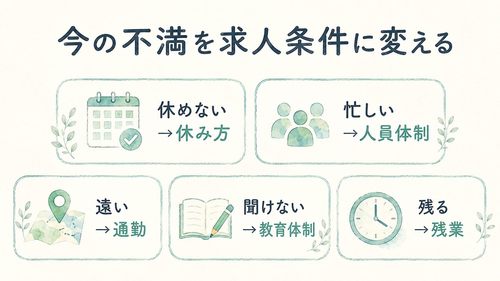 今の不満を求人条件に変えるについて整理した薬剤師向け図解