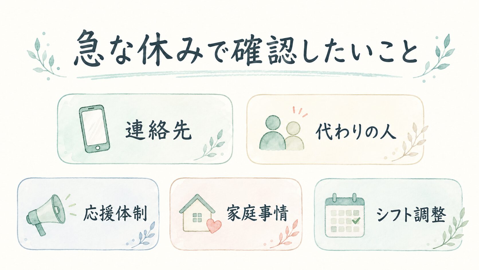 急な休みで確認したいことについて整理した薬剤師向け図解