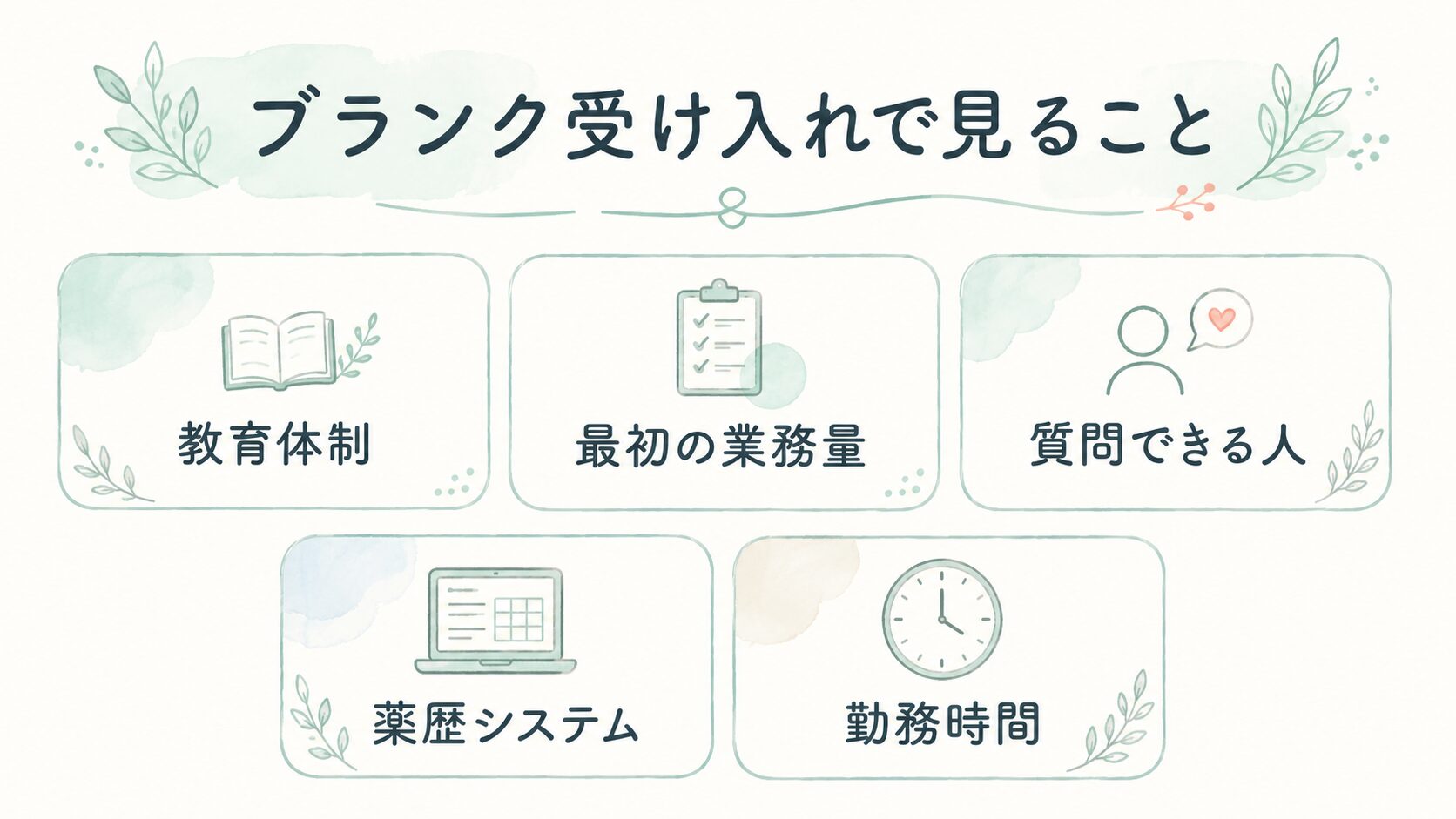 ブランク受け入れで見ることについて整理した薬剤師向け図解
