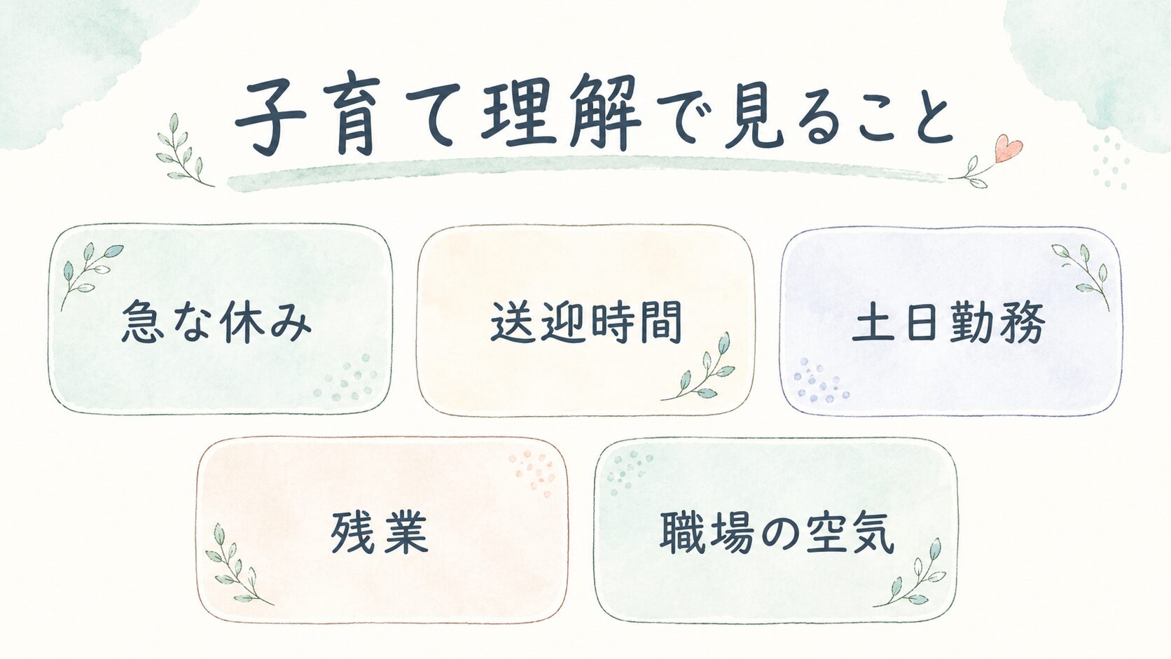 子育て理解で見ることについて整理した薬剤師向け図解