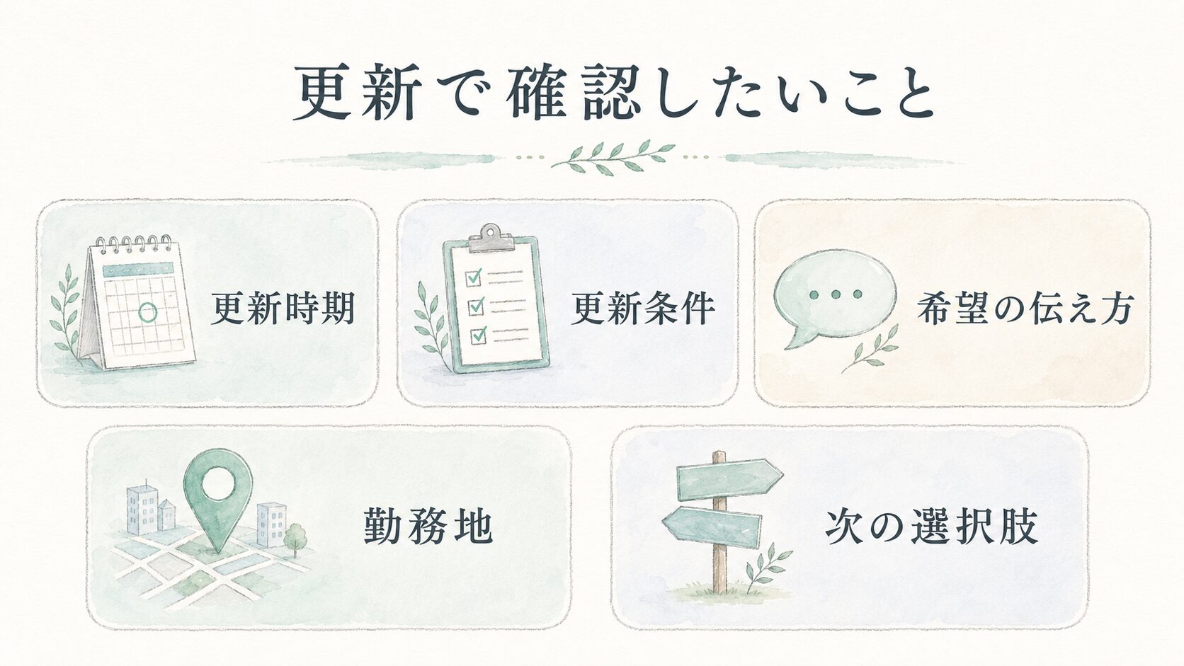 更新で確認したいことについて整理した薬剤師向け図解