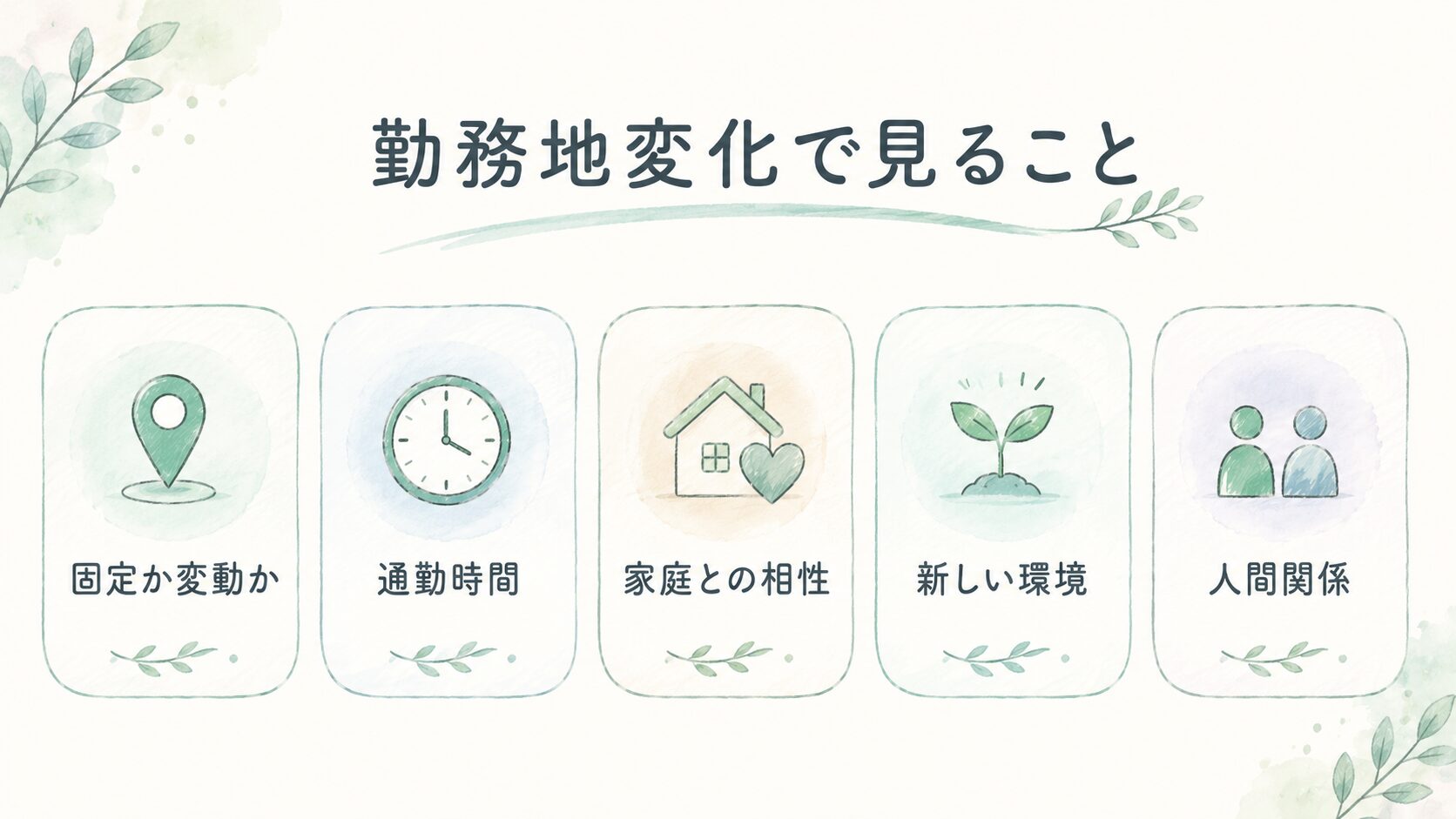 勤務地変化で見ることについて整理した薬剤師向け図解
