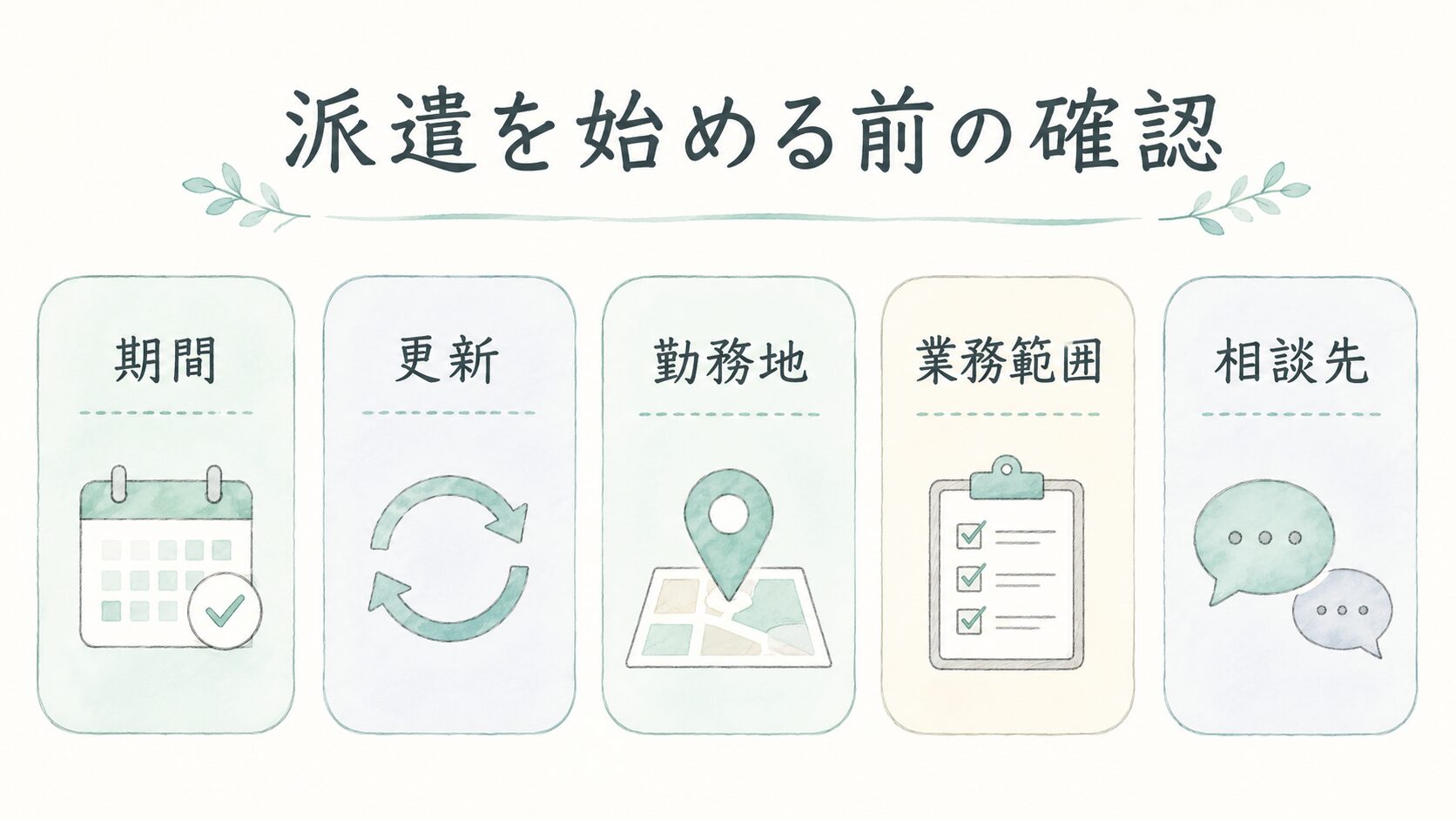 派遣を始める前の確認について整理した薬剤師向け図解