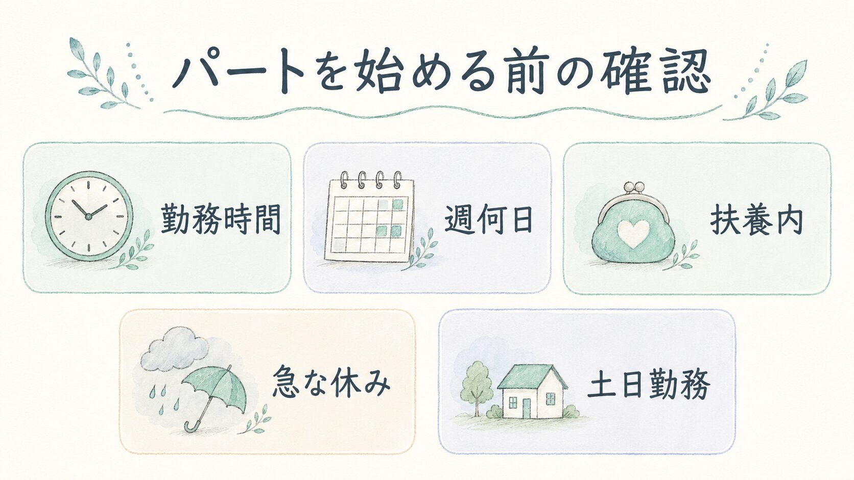 パートを始める前の確認について整理した薬剤師向け図解