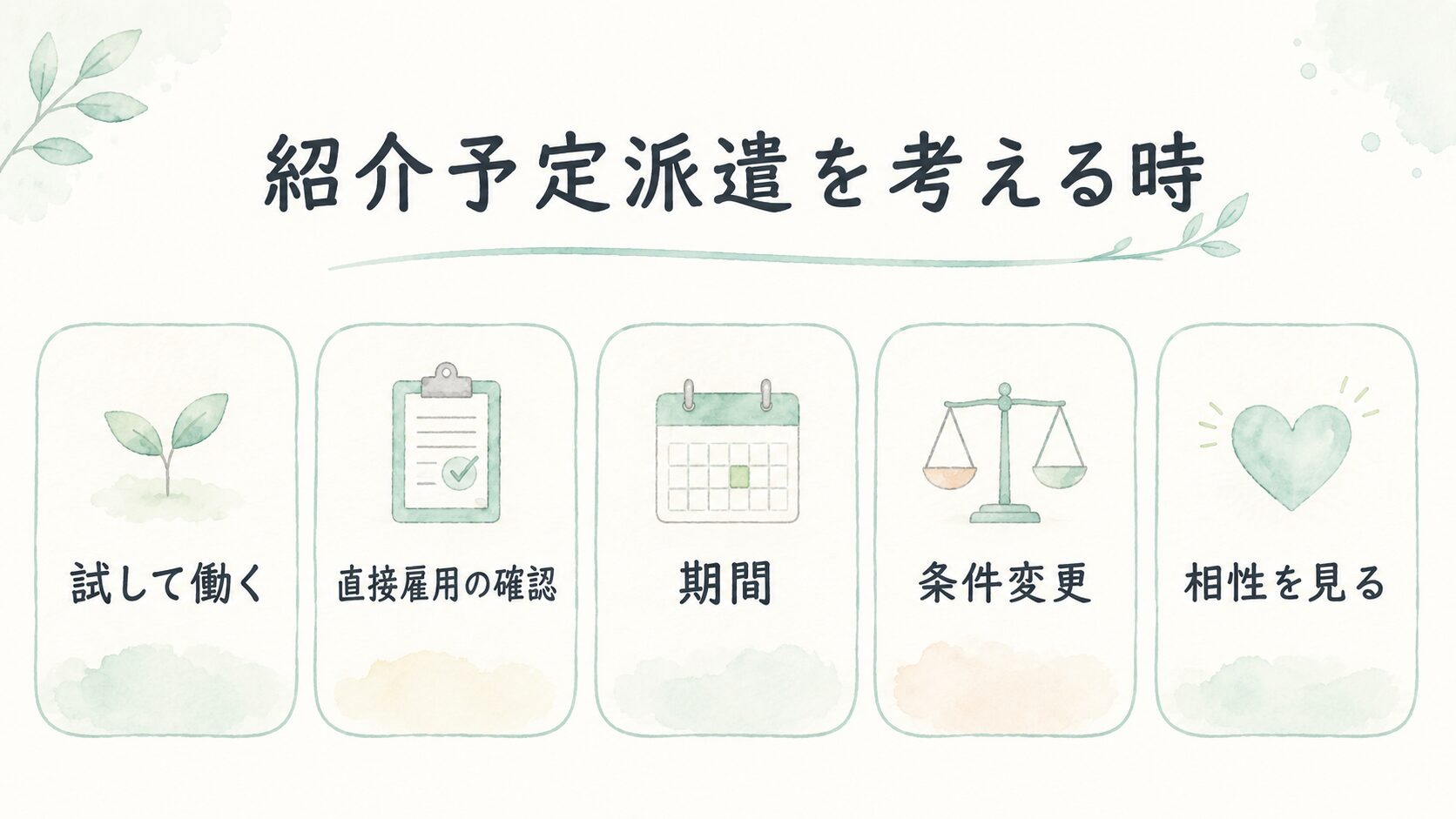 紹介予定派遣を考える時について整理した薬剤師向け図解