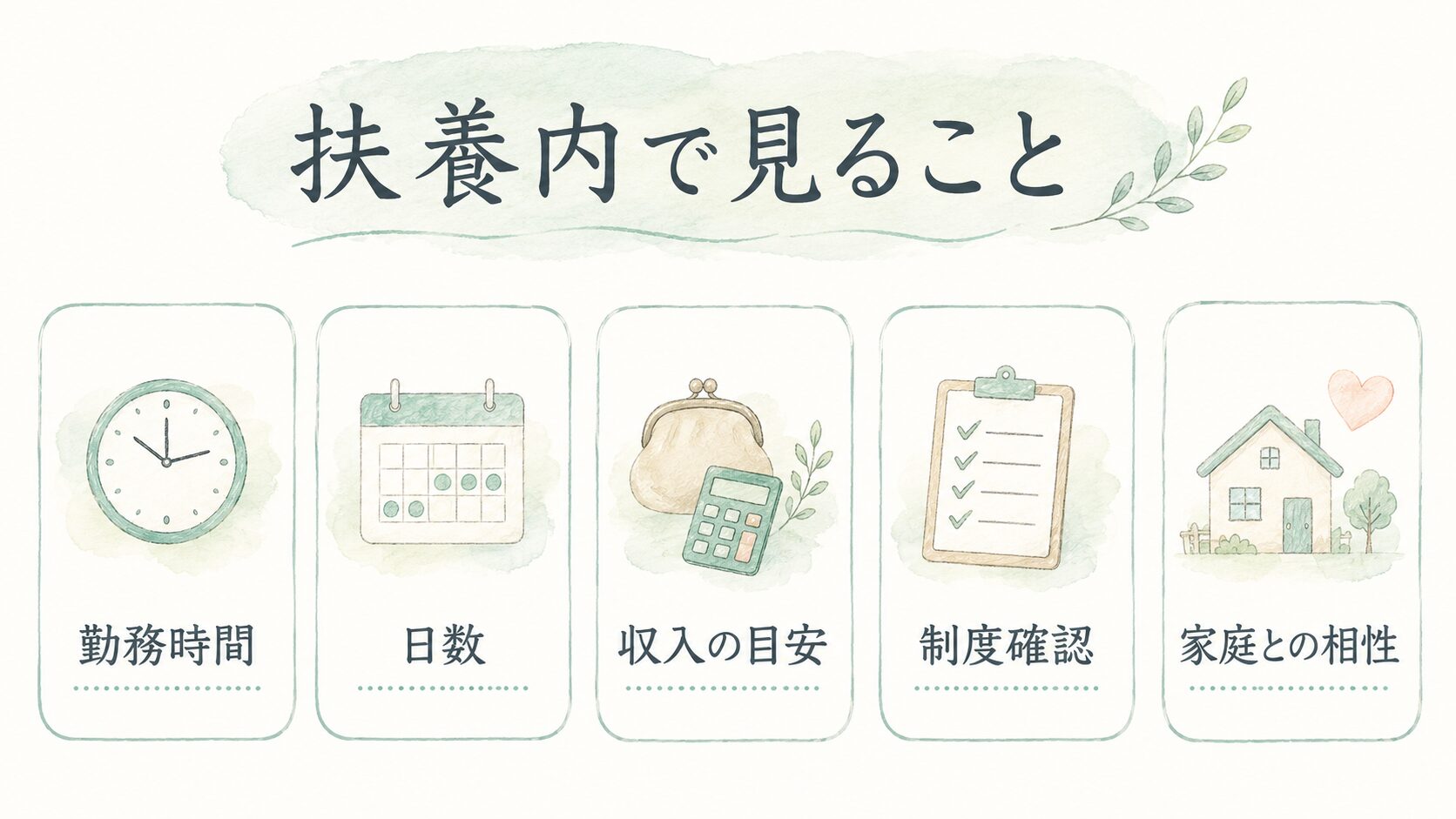 扶養内で見ることについて整理した薬剤師向け図解