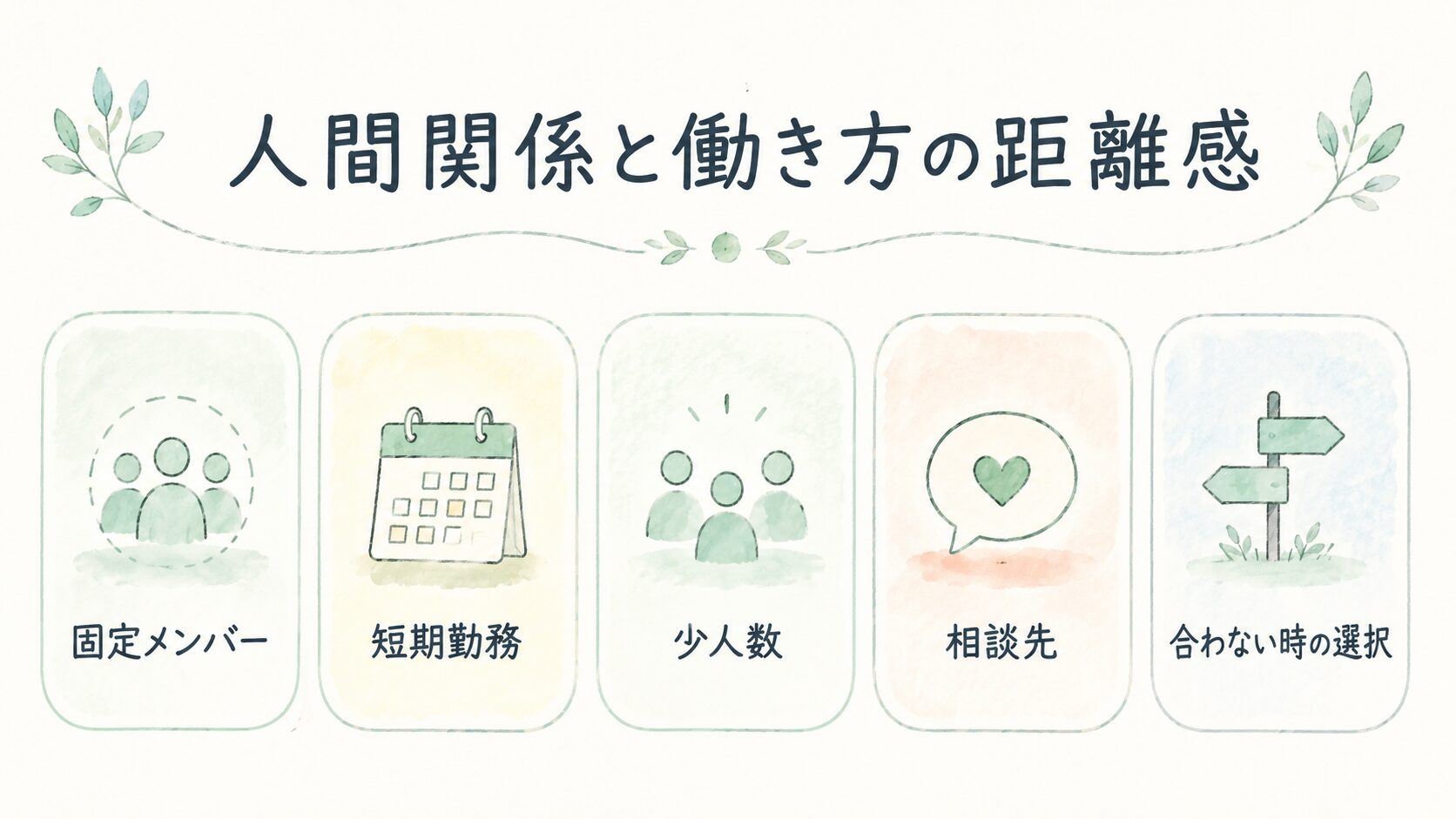 人間関係と働き方の距離感について整理した薬剤師向け図解