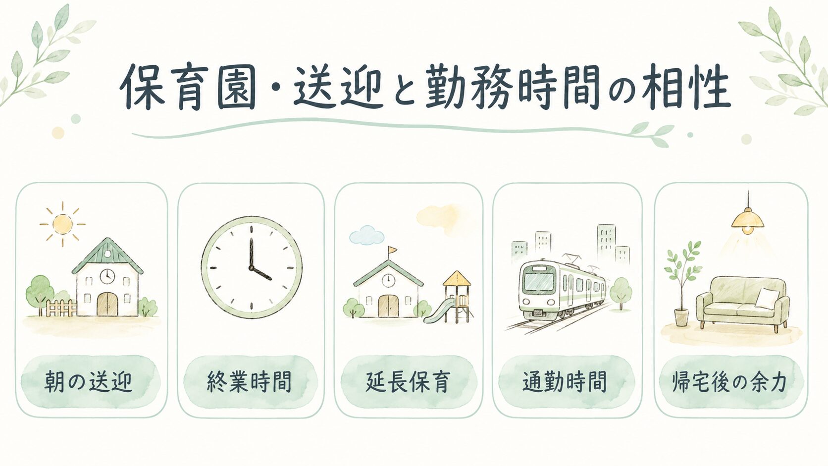 保育園・送迎と勤務時間の相性について整理した薬剤師向け図解