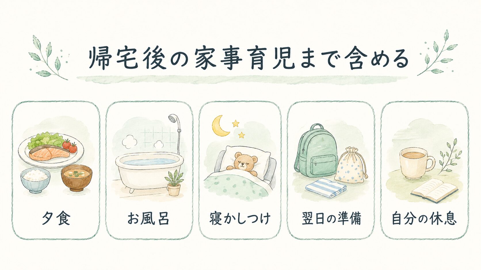帰宅後の家事育児まで含めるについて整理した薬剤師向け図解