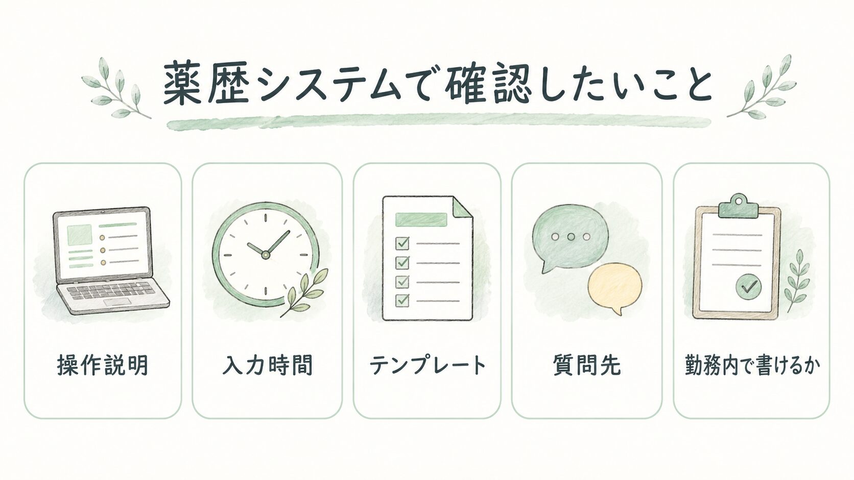 薬歴システムで確認したいことについて整理した薬剤師向け図解