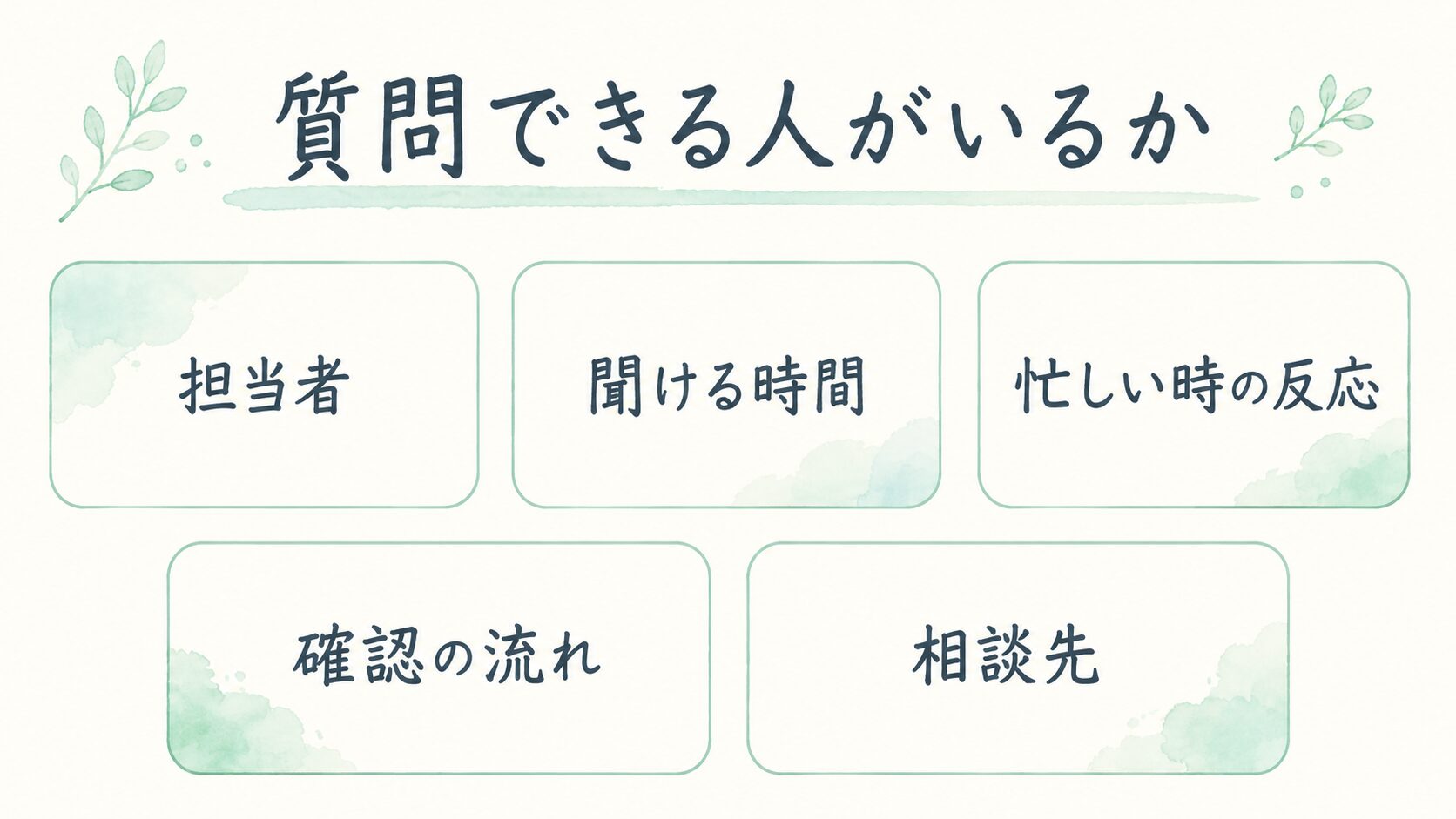 質問できる人がいるかについて整理した薬剤師向け図解