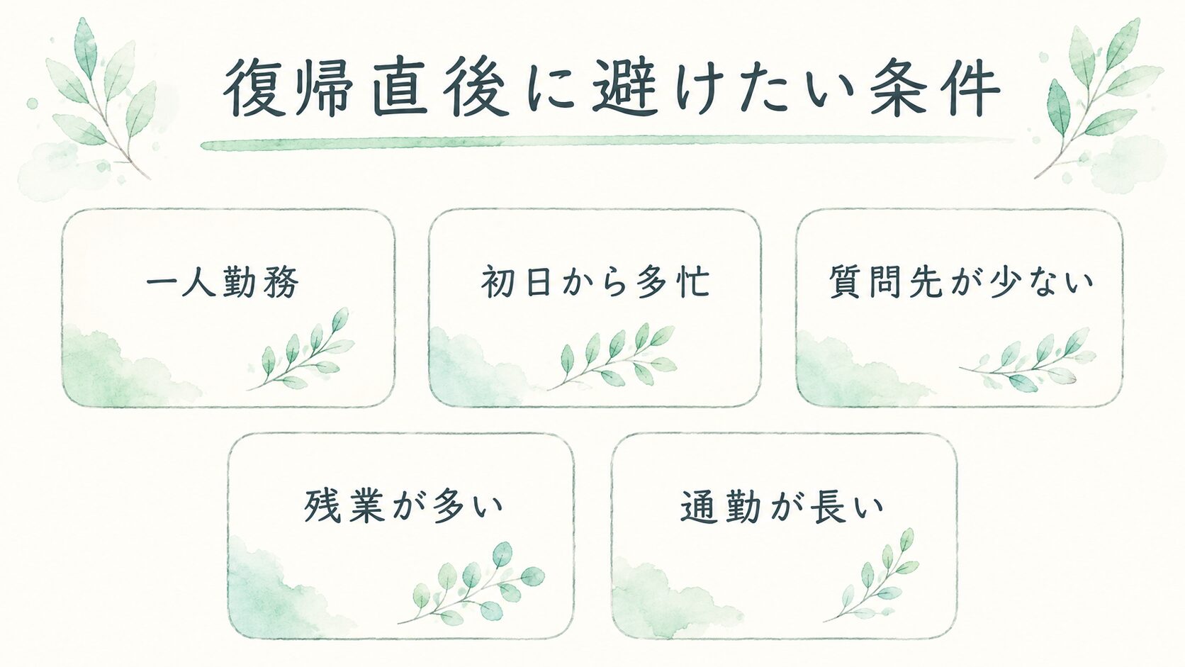 復帰直後に避けたい条件について整理した薬剤師向け図解