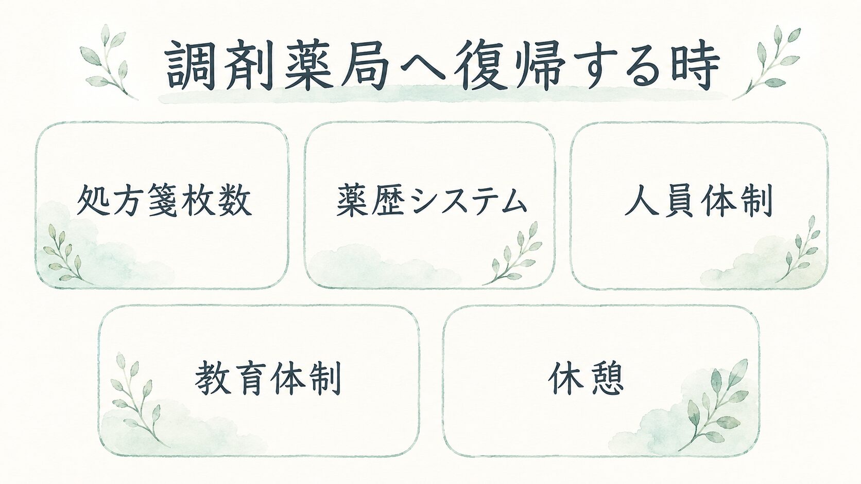 調剤薬局へ復帰する時について整理した薬剤師向け図解