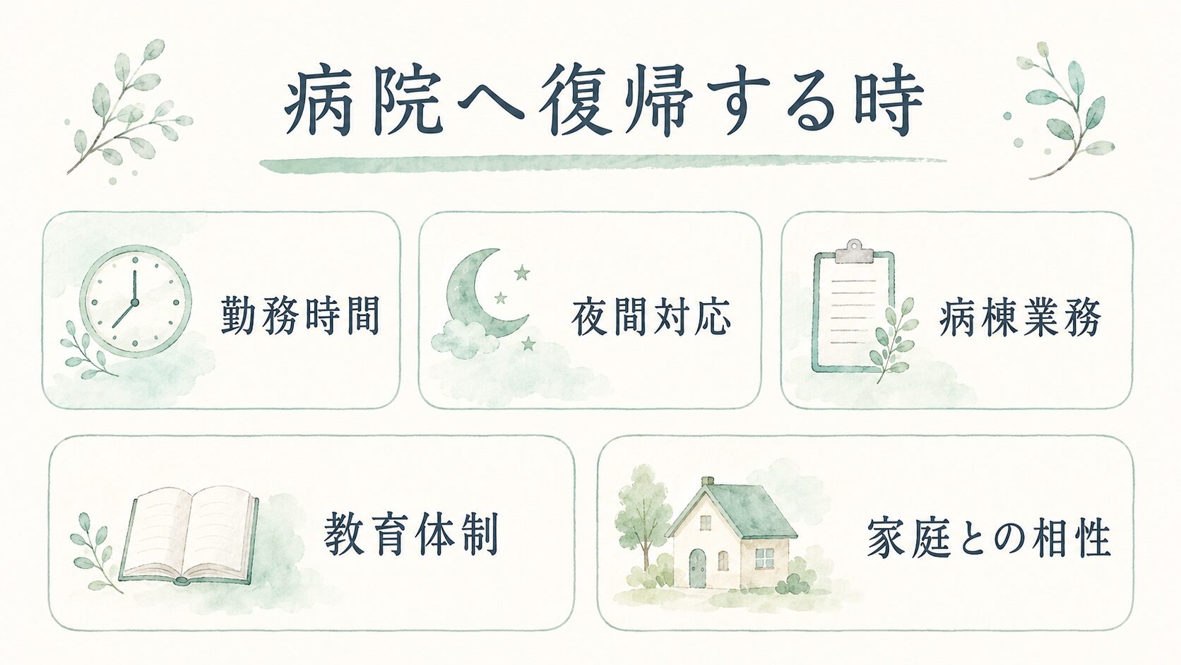 病院へ復帰する時について整理した薬剤師向け図解
