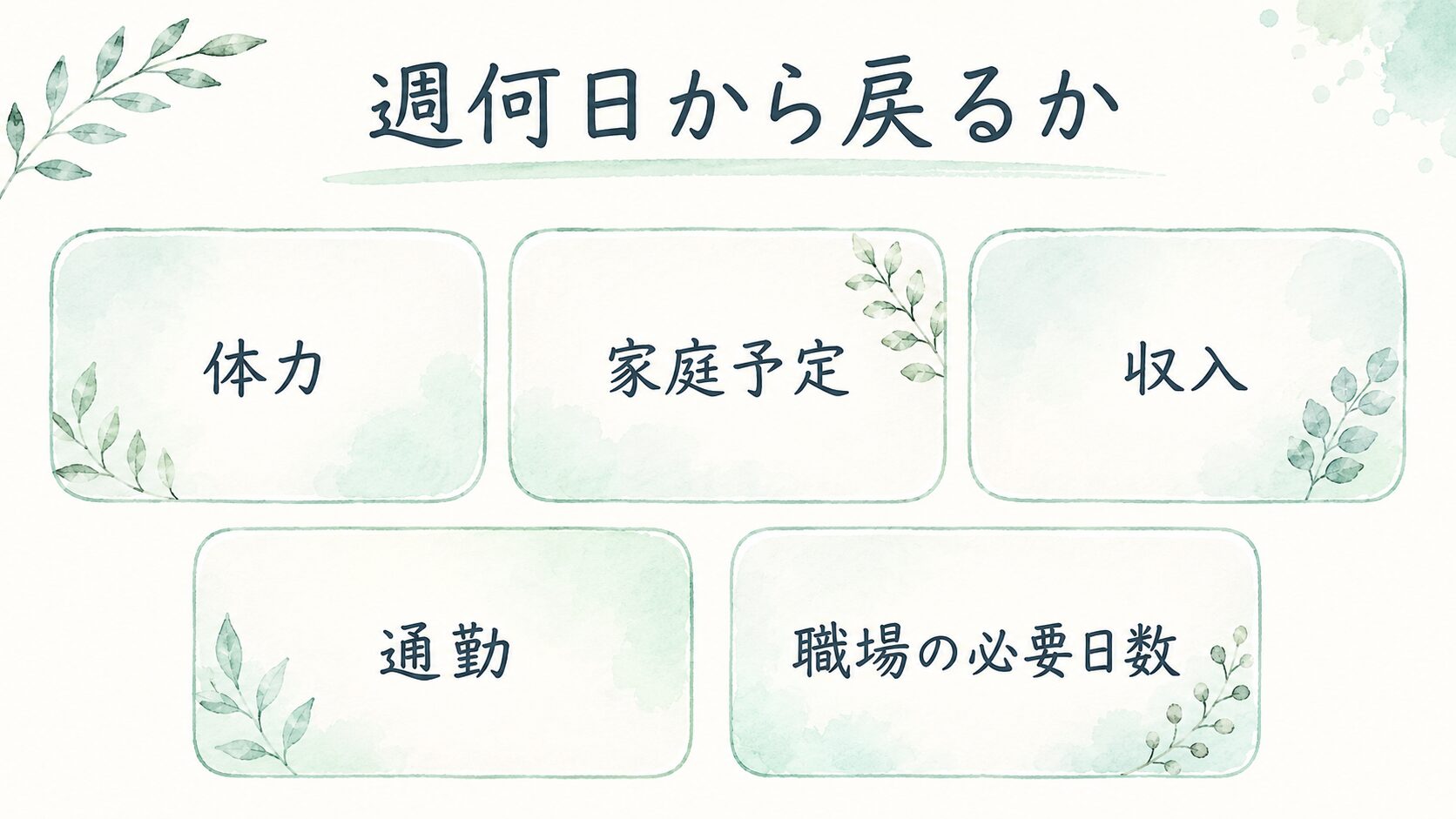 週何日から戻るかについて整理した薬剤師向け図解