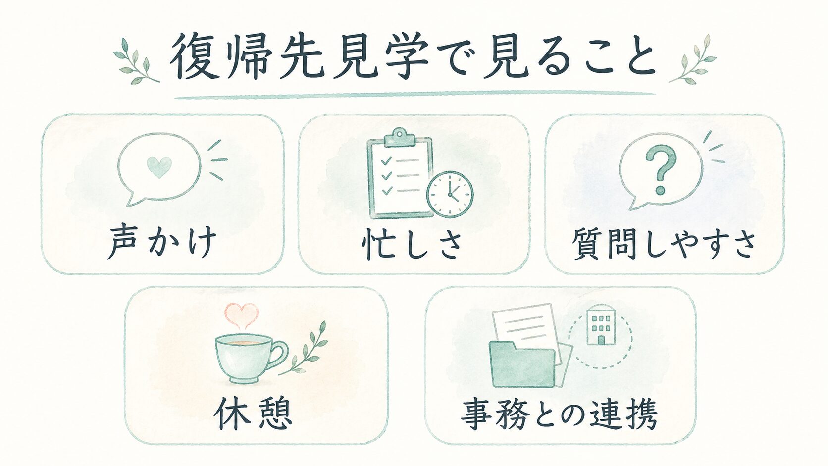 復帰先見学で見ることについて整理した薬剤師向け図解