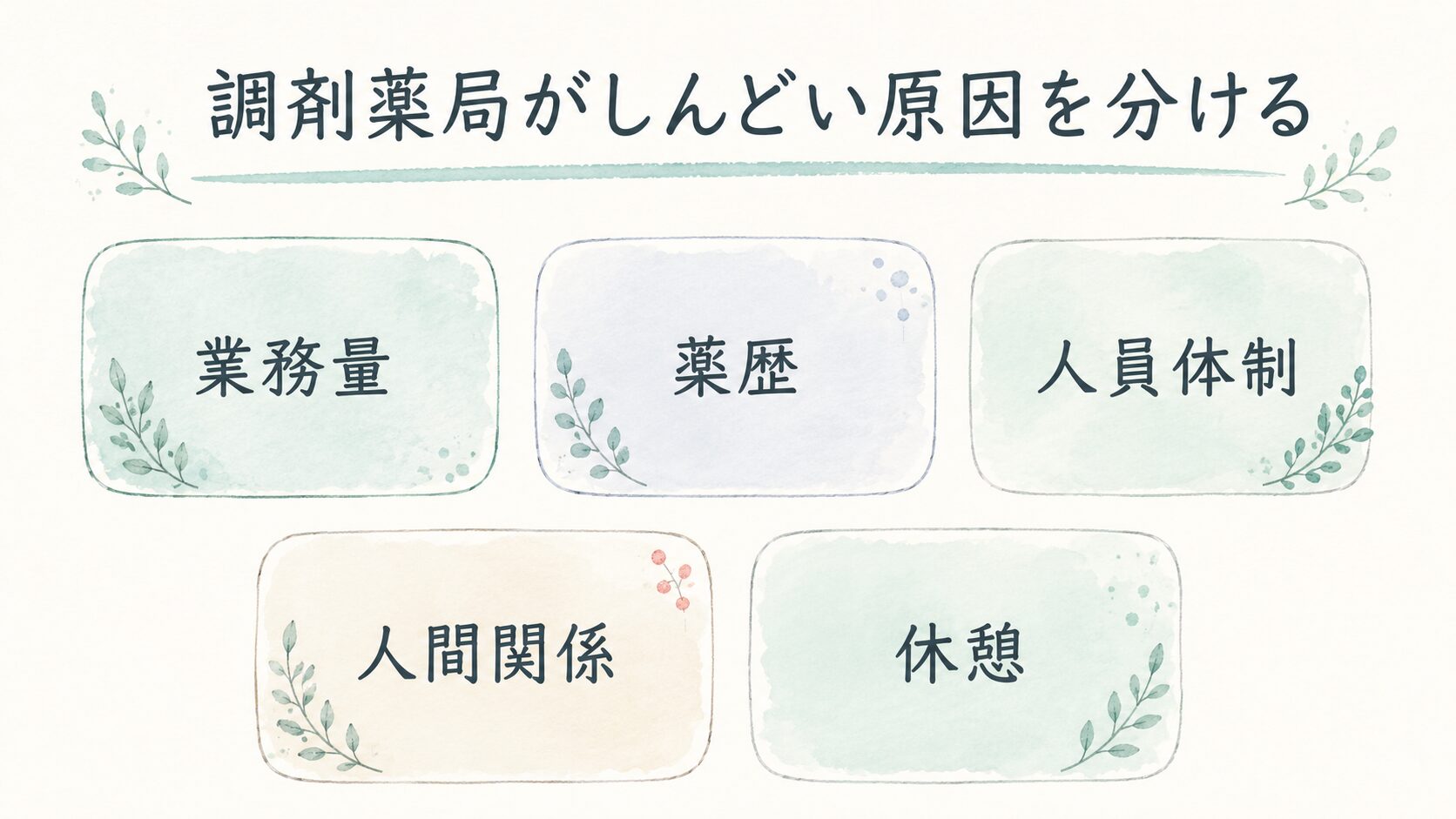 調剤薬局がしんどい原因を分けるについて整理した薬剤師向け図解