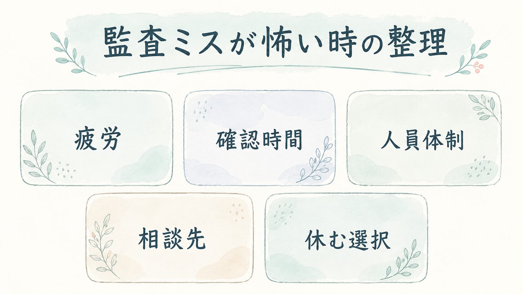 監査ミスが怖い時の整理について説明した薬剤師向け図解