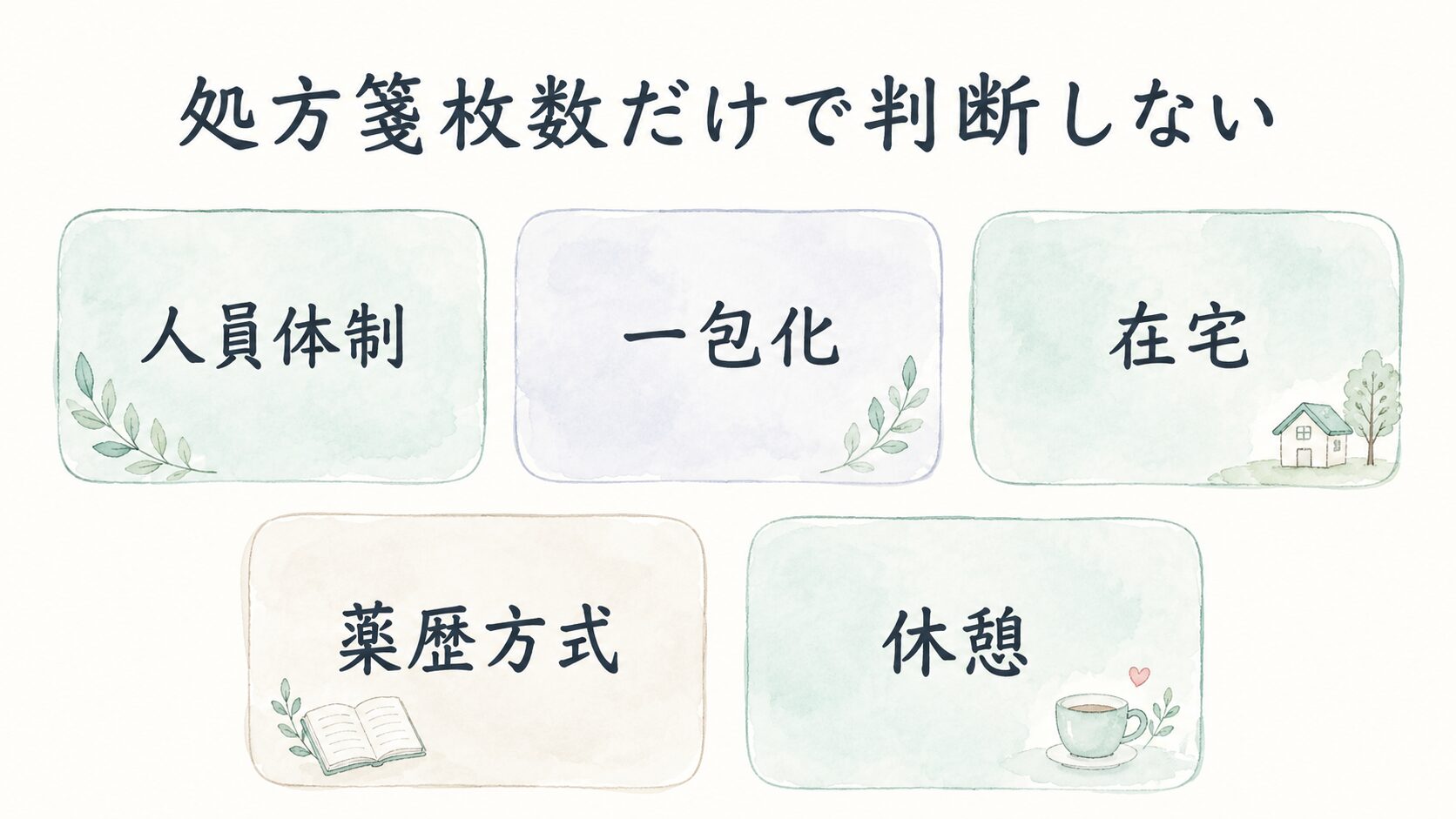 処方箋枚数だけで判断しないについて整理した薬剤師向け図解