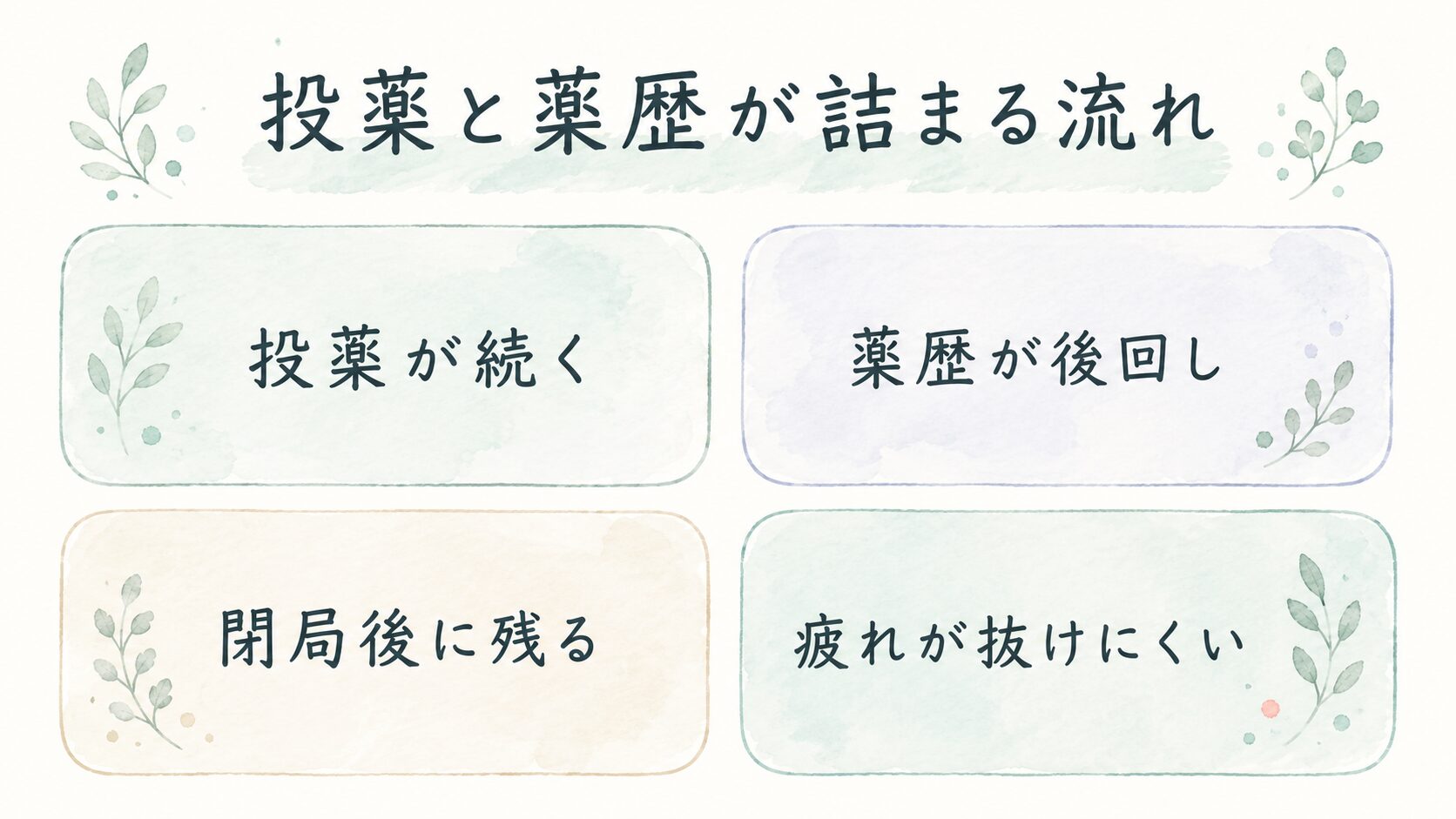 投薬と薬歴が詰まる流れについて整理した薬剤師向け図解